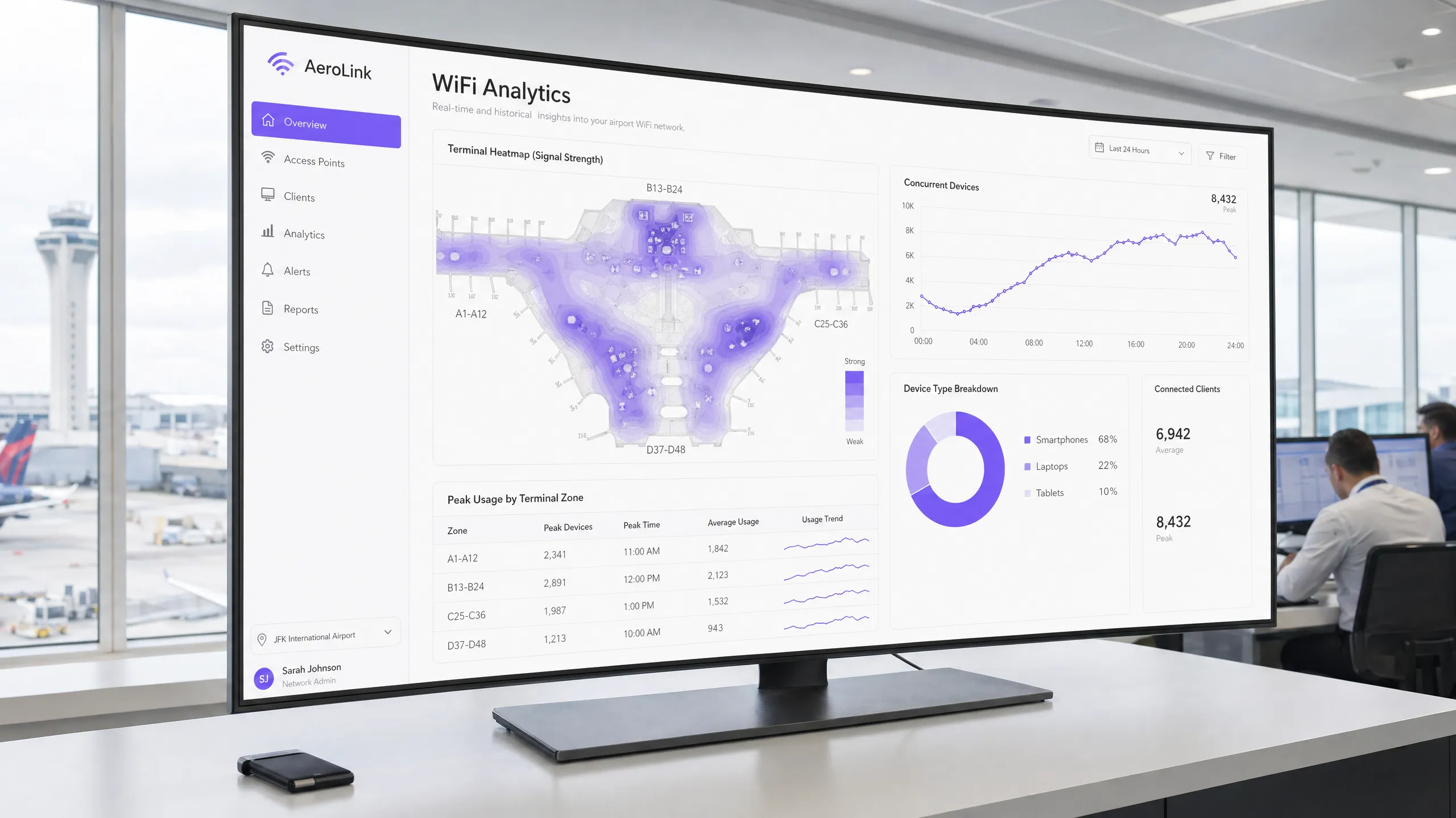 passenger_analytics_dashboard.png