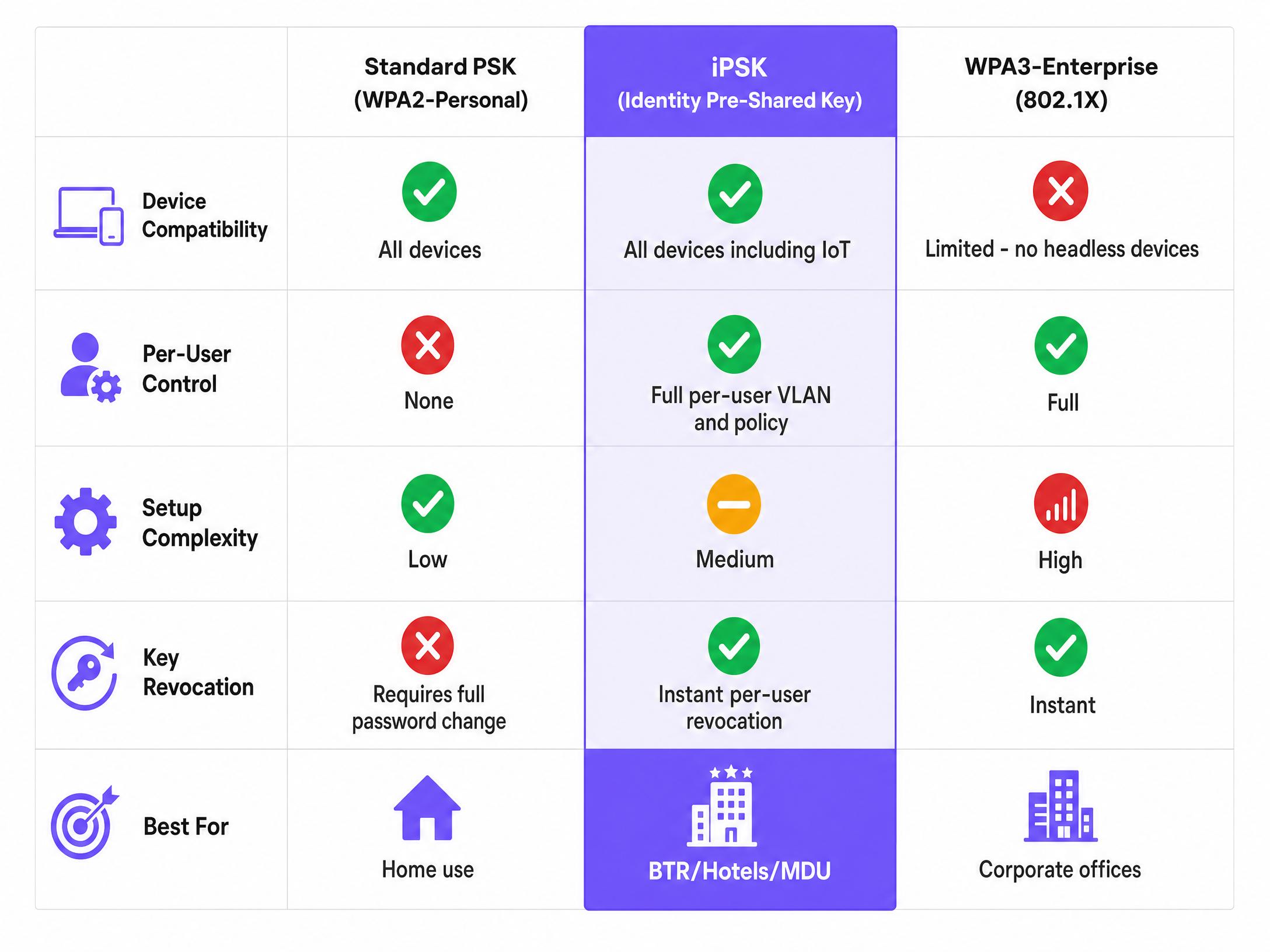 comparison_chart.png