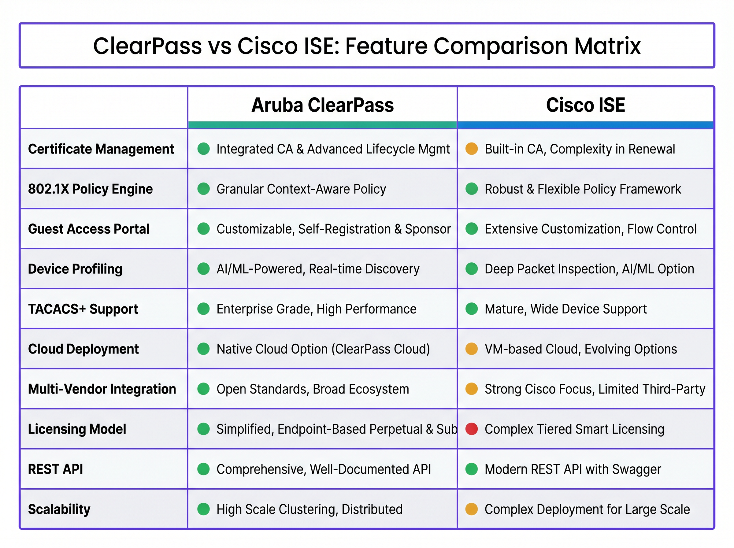 comparison_chart.png