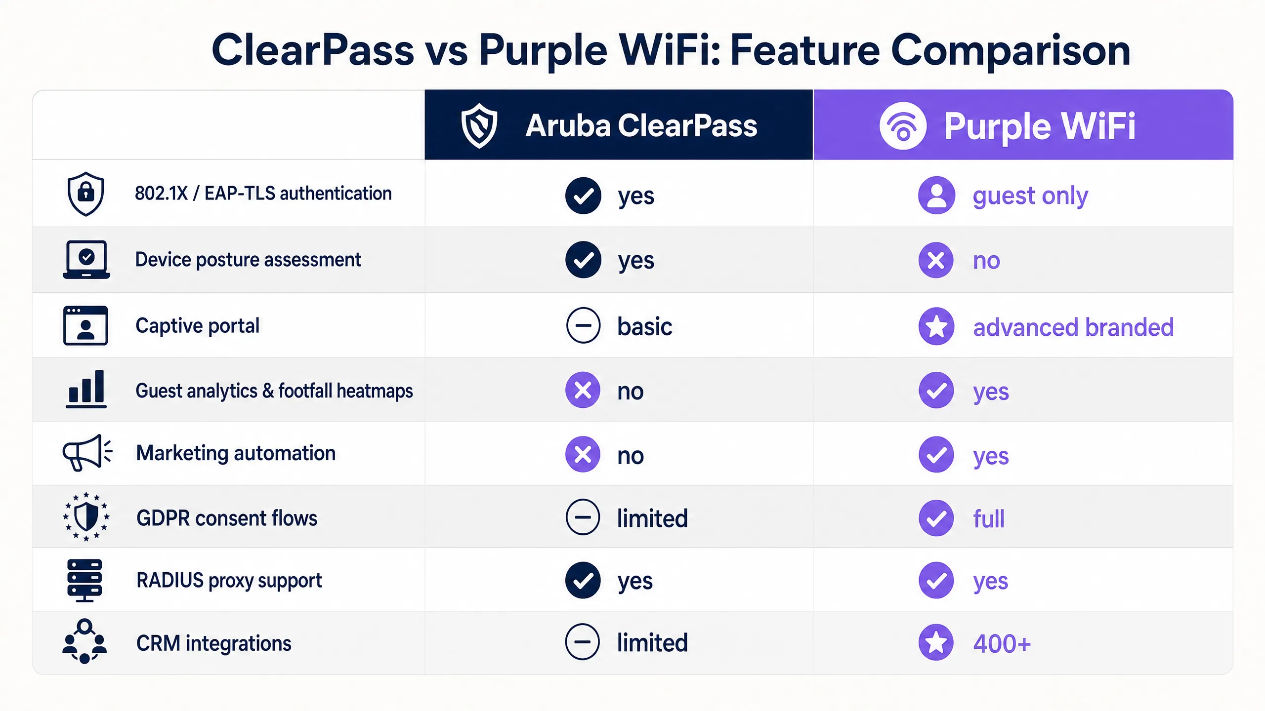 comparison_chart.png