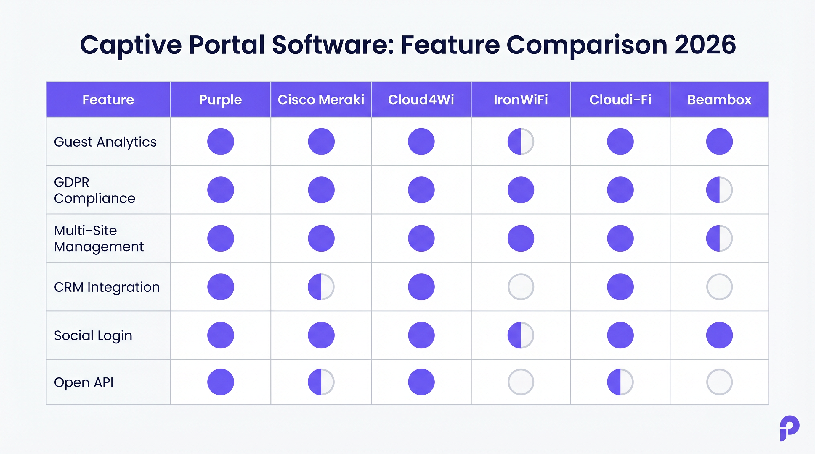 comparison_chart.png