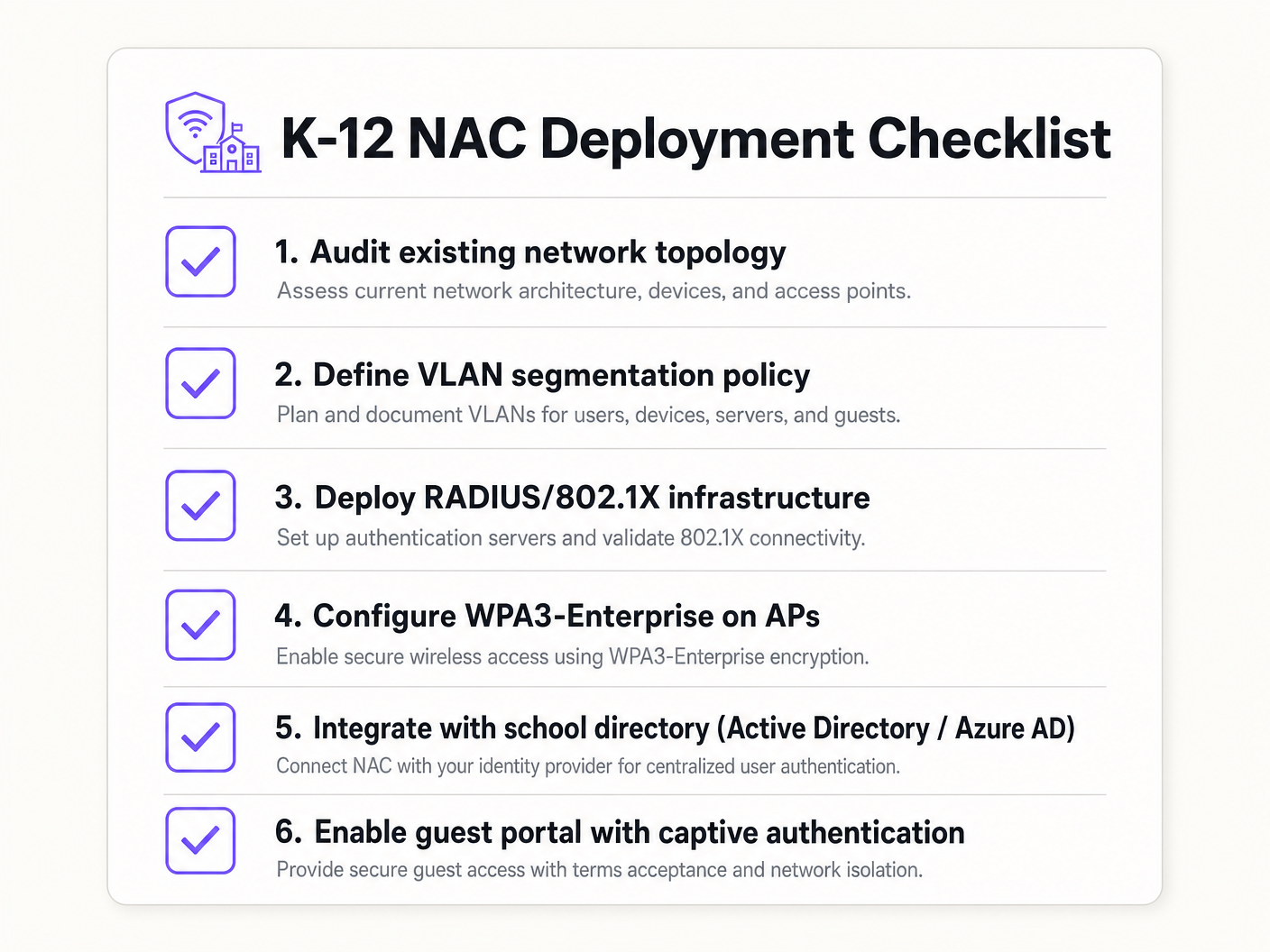 nac_deployment_checklist.png
