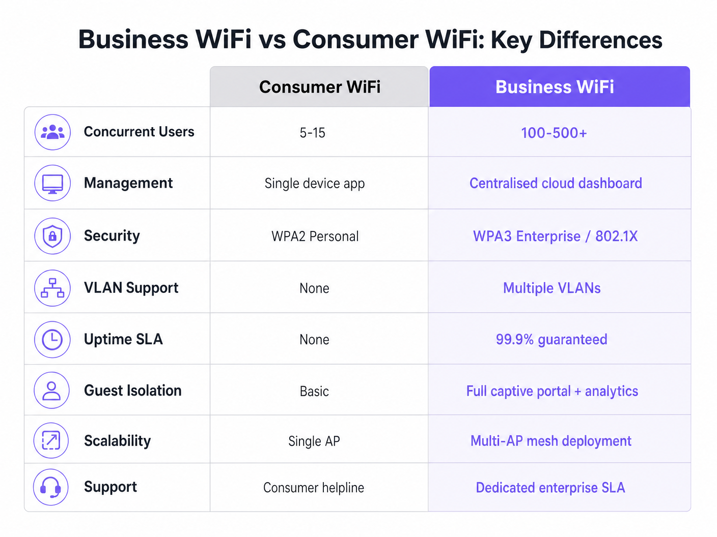 comparison_chart.png