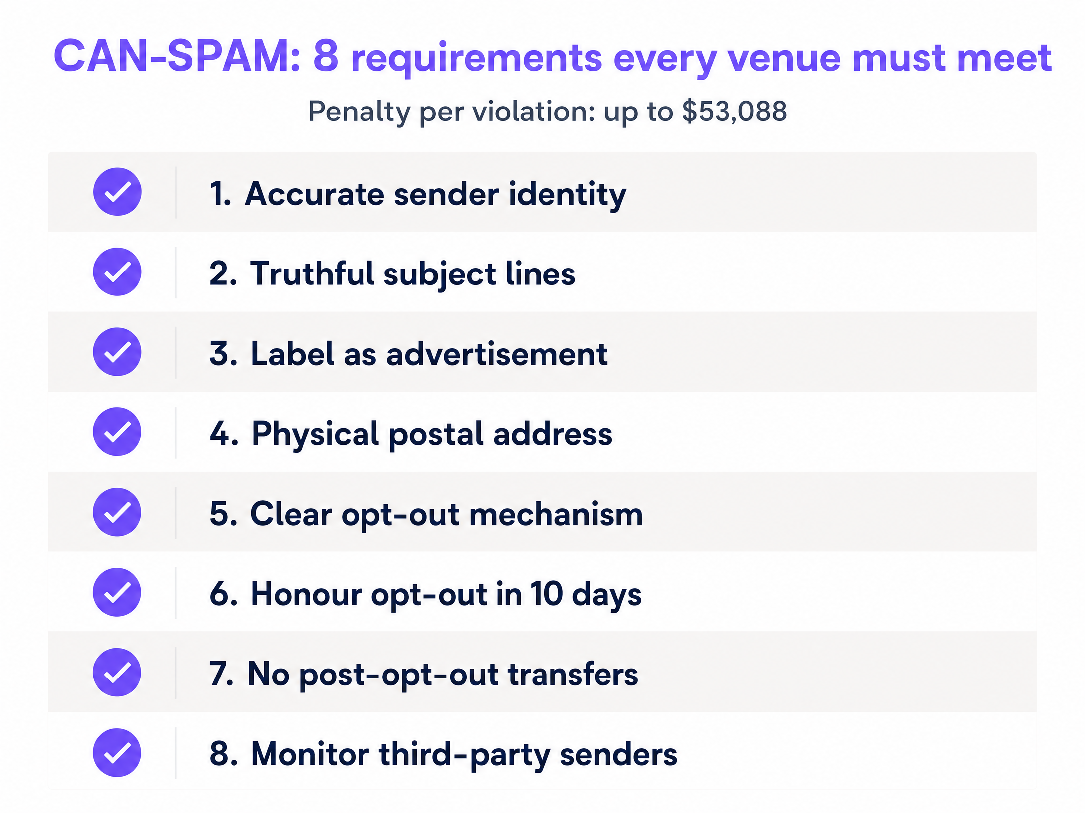 Can spam checklist infographic