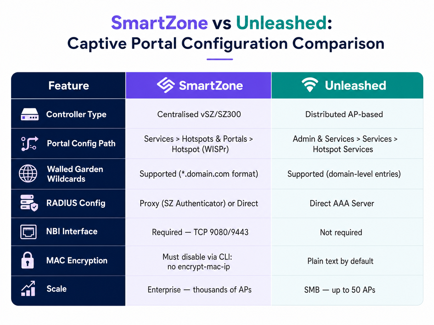 comparison_chart.png