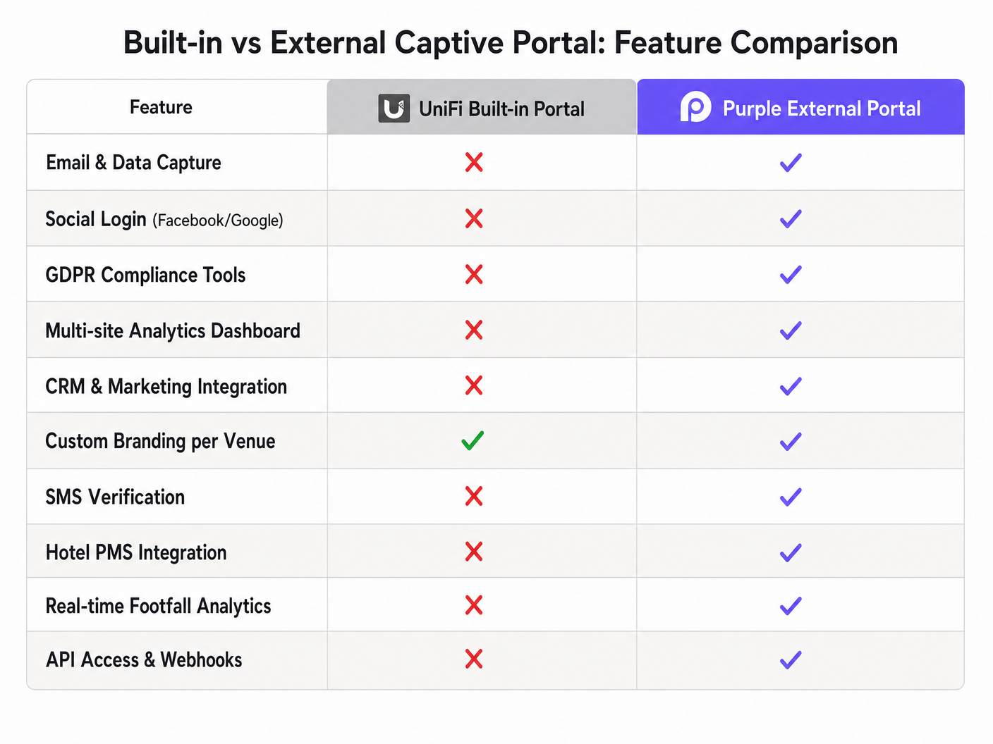comparison_chart.png