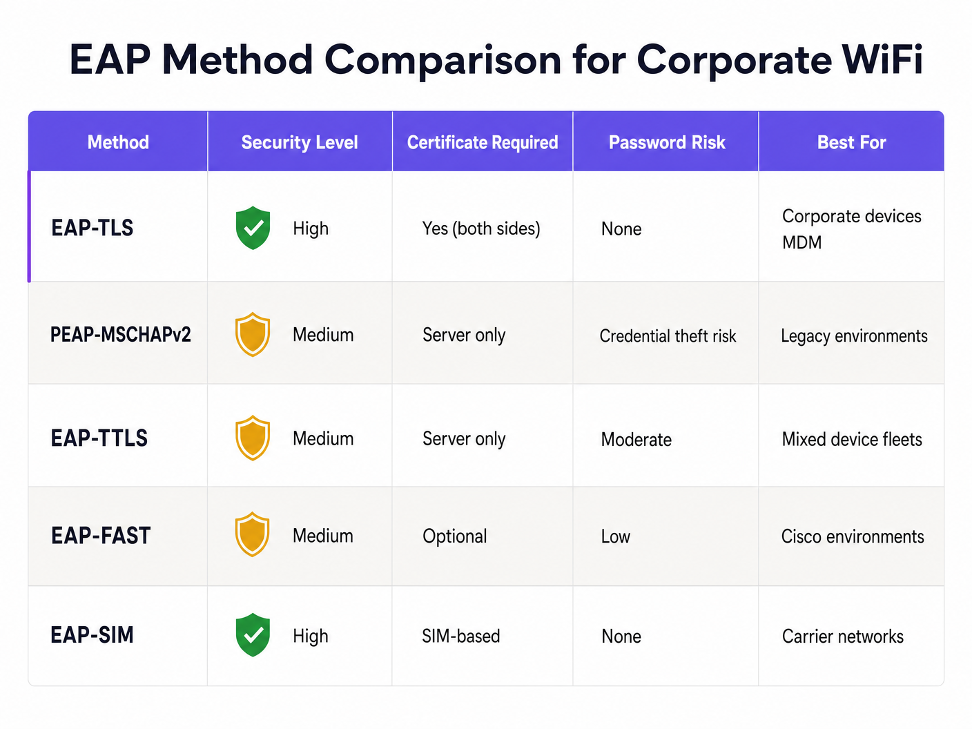 comparison_chart.png