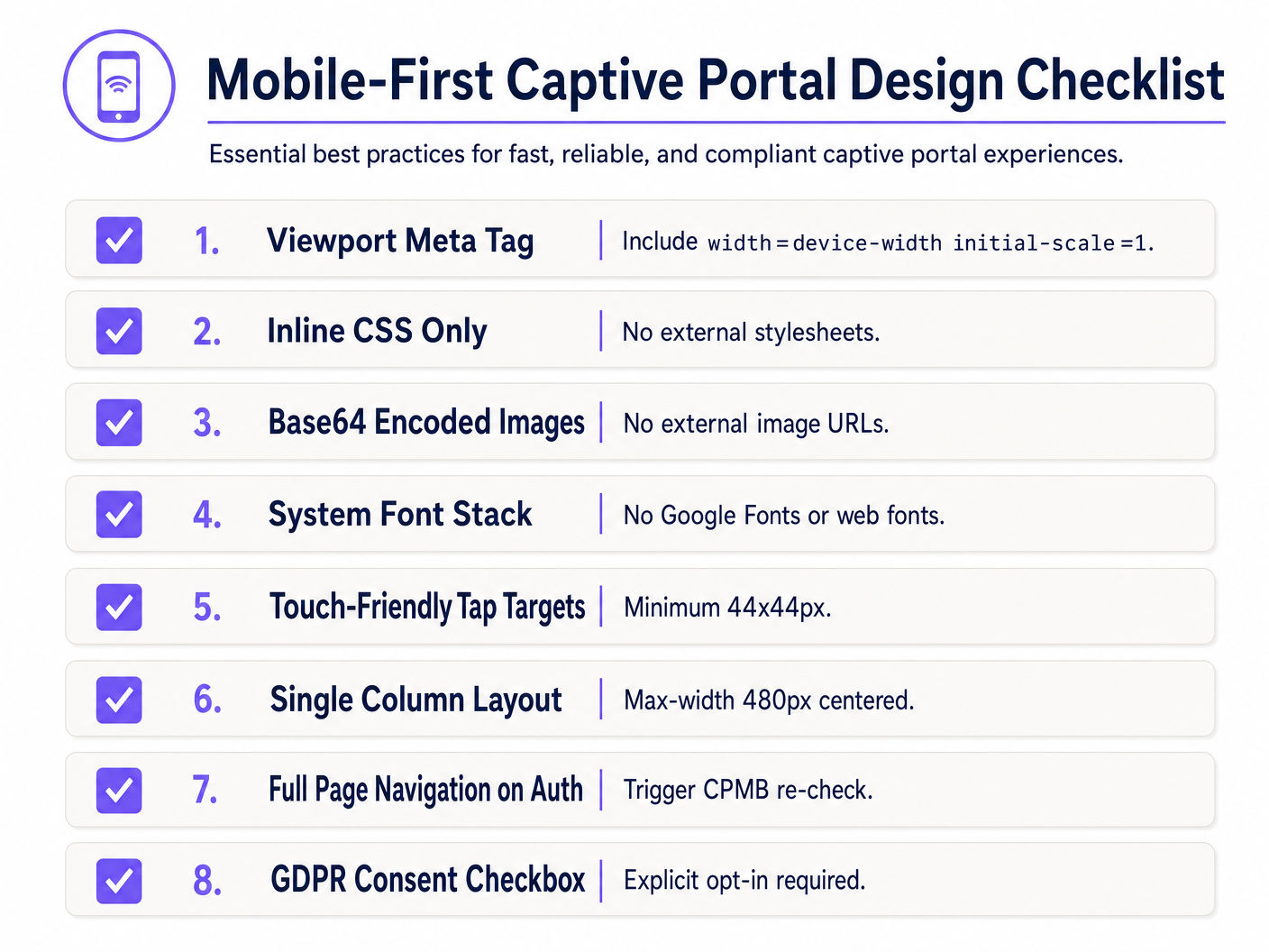 mobile_first_checklist.png