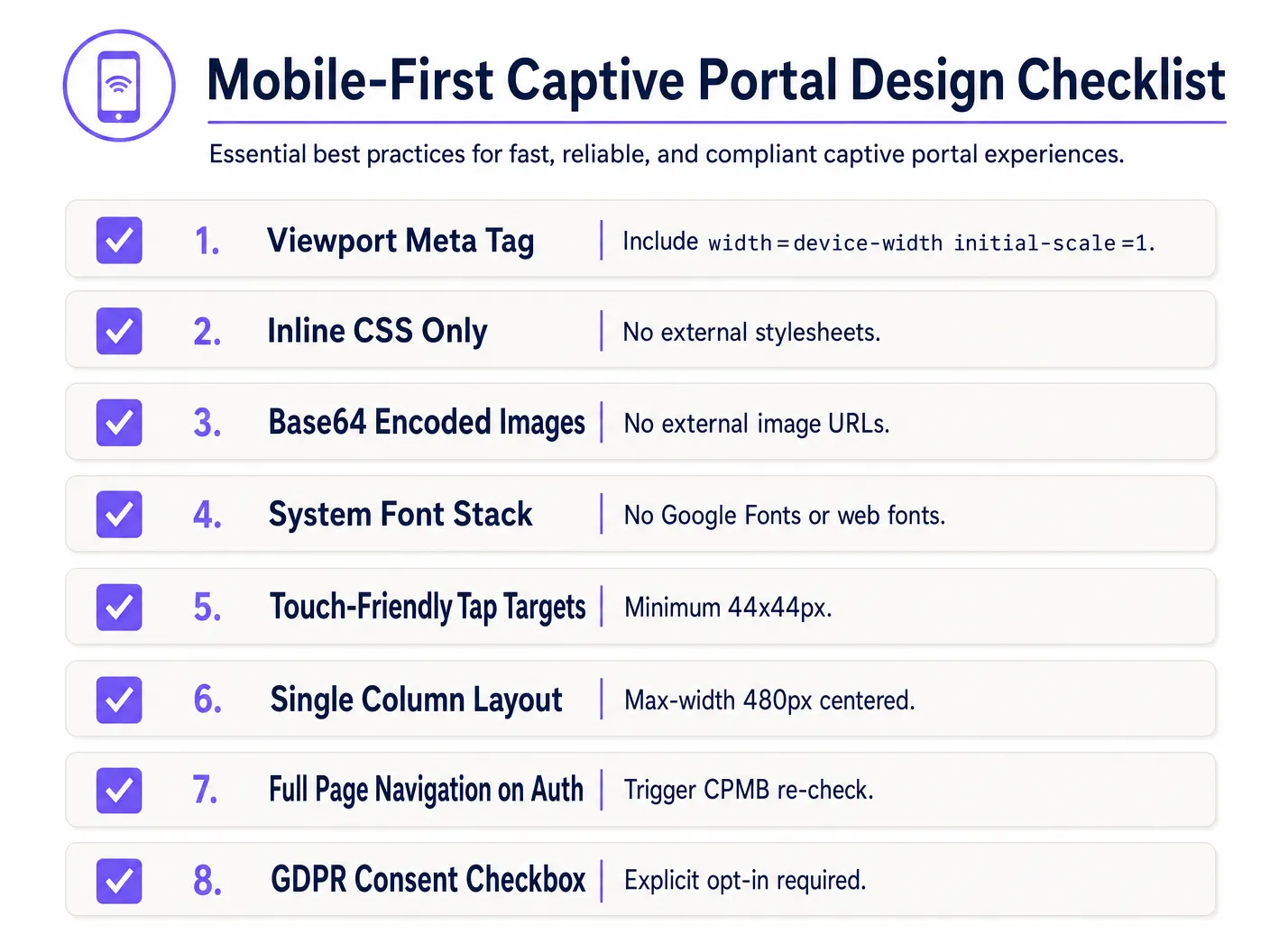 mobile_first_checklist.png