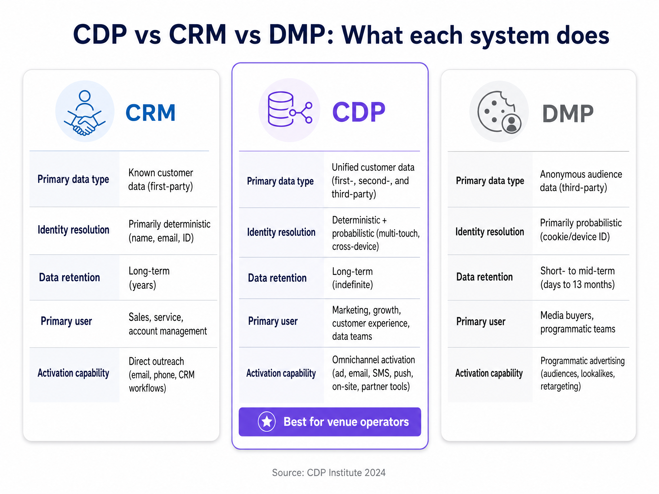 comparison_chart.png