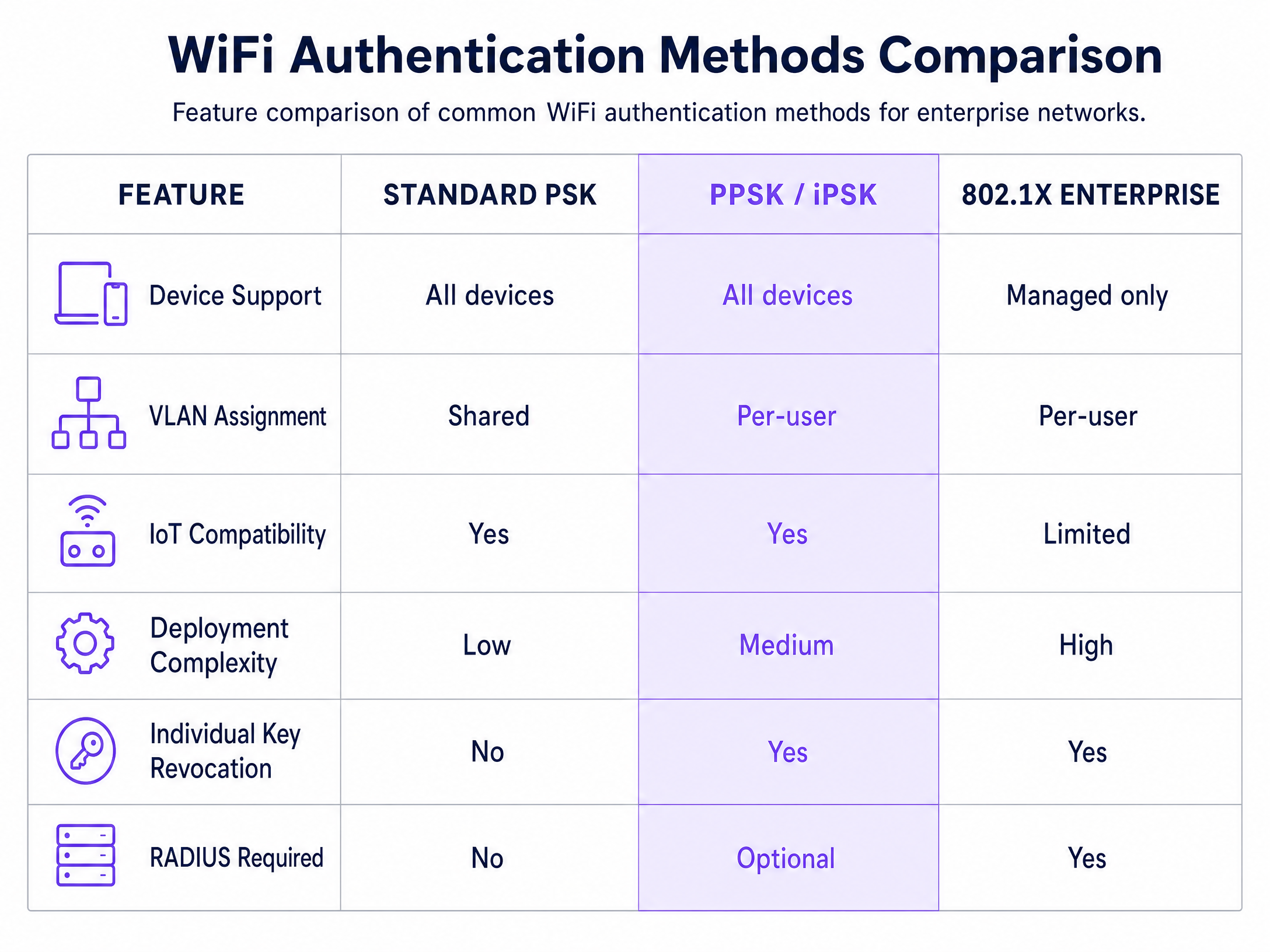 comparison_chart.png