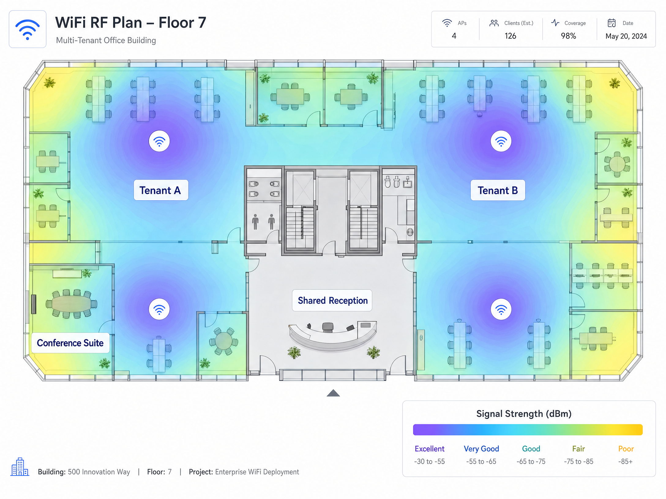 rf_planning_heatmap.png