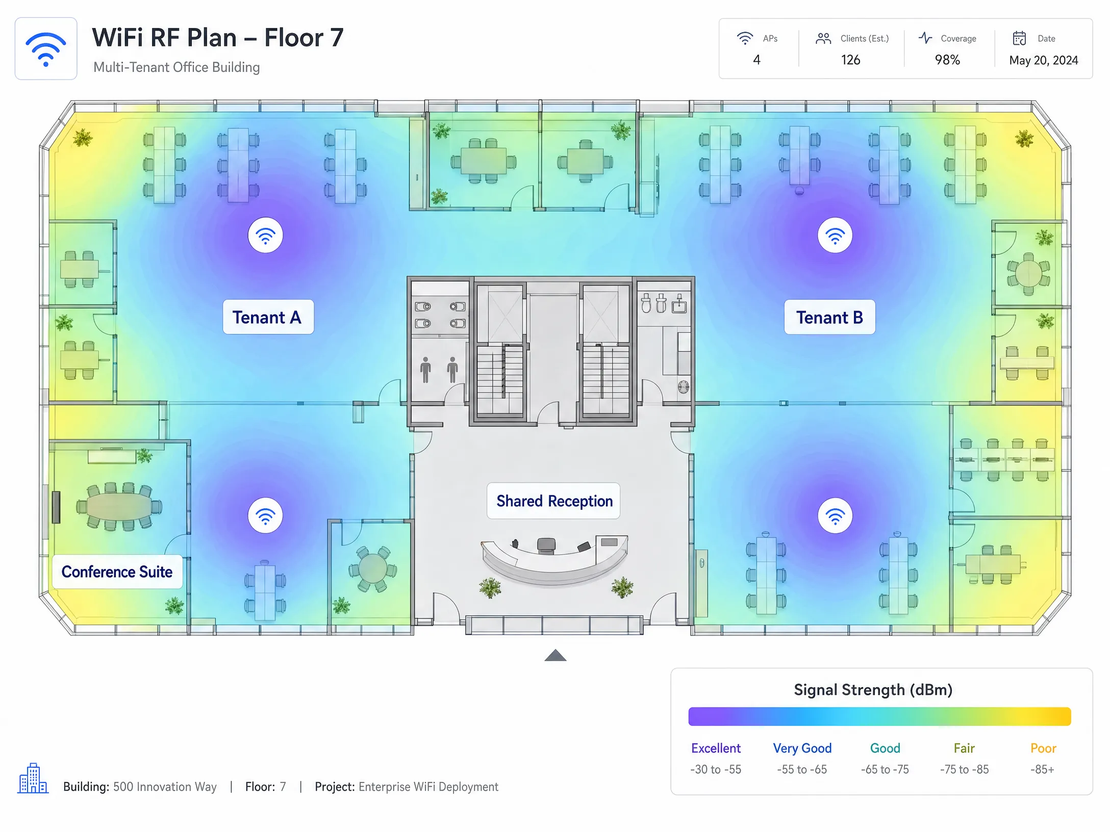 rf_planning_heatmap.png