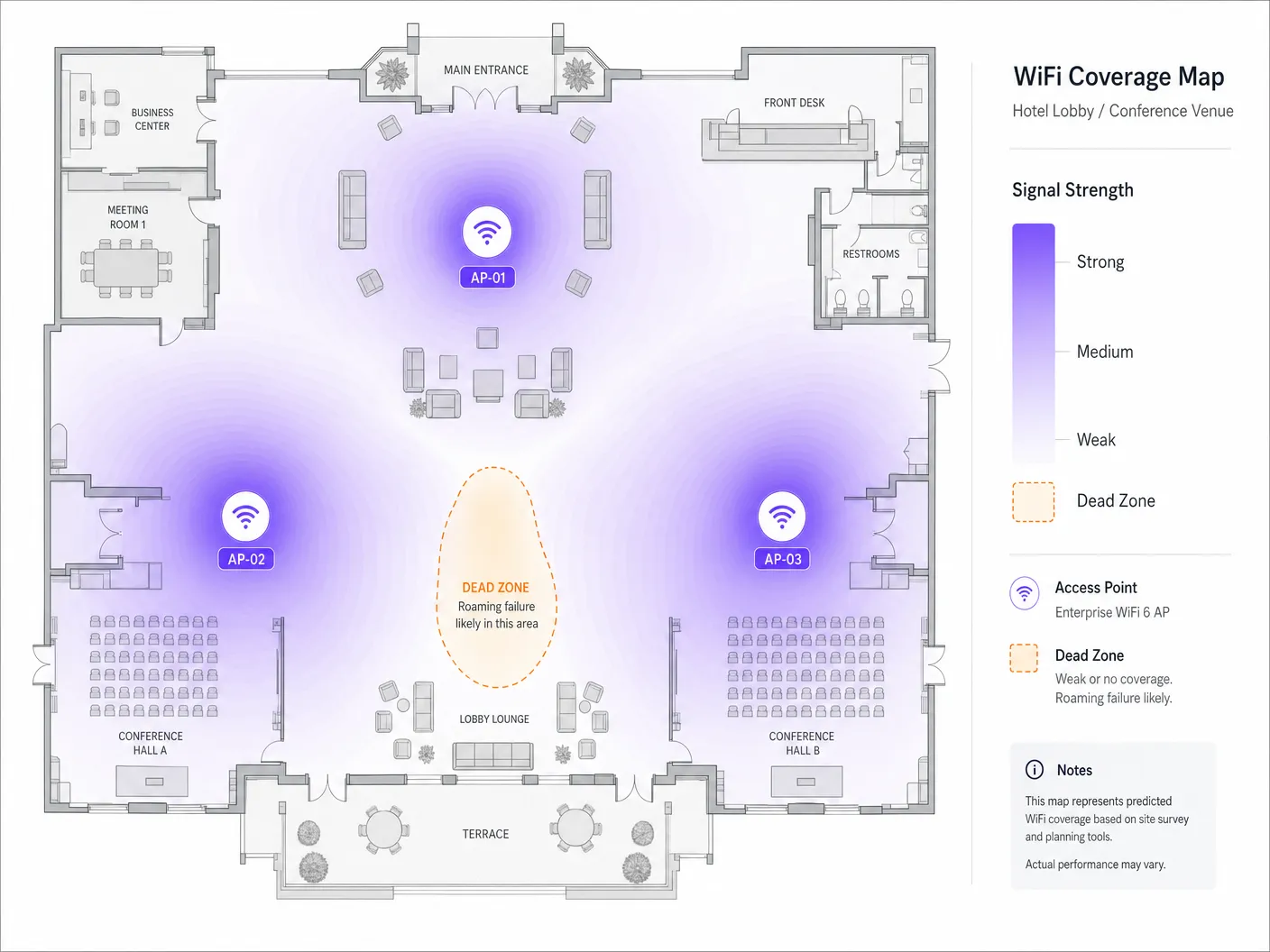 signal_coverage_heatmap.png