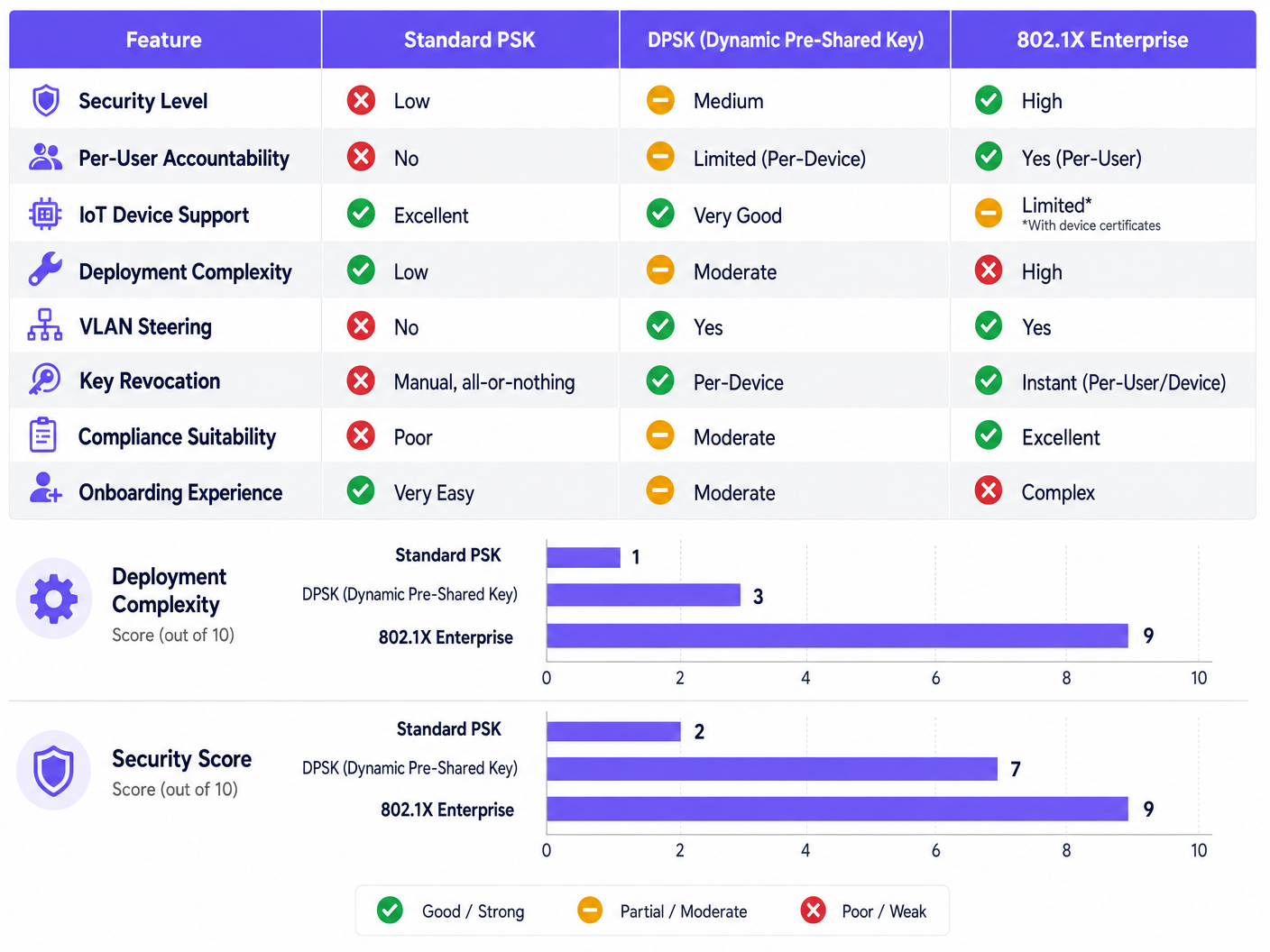 comparison_chart.png