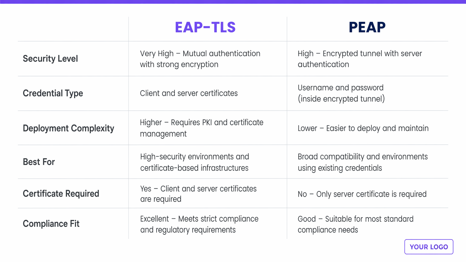 comparison_chart.png