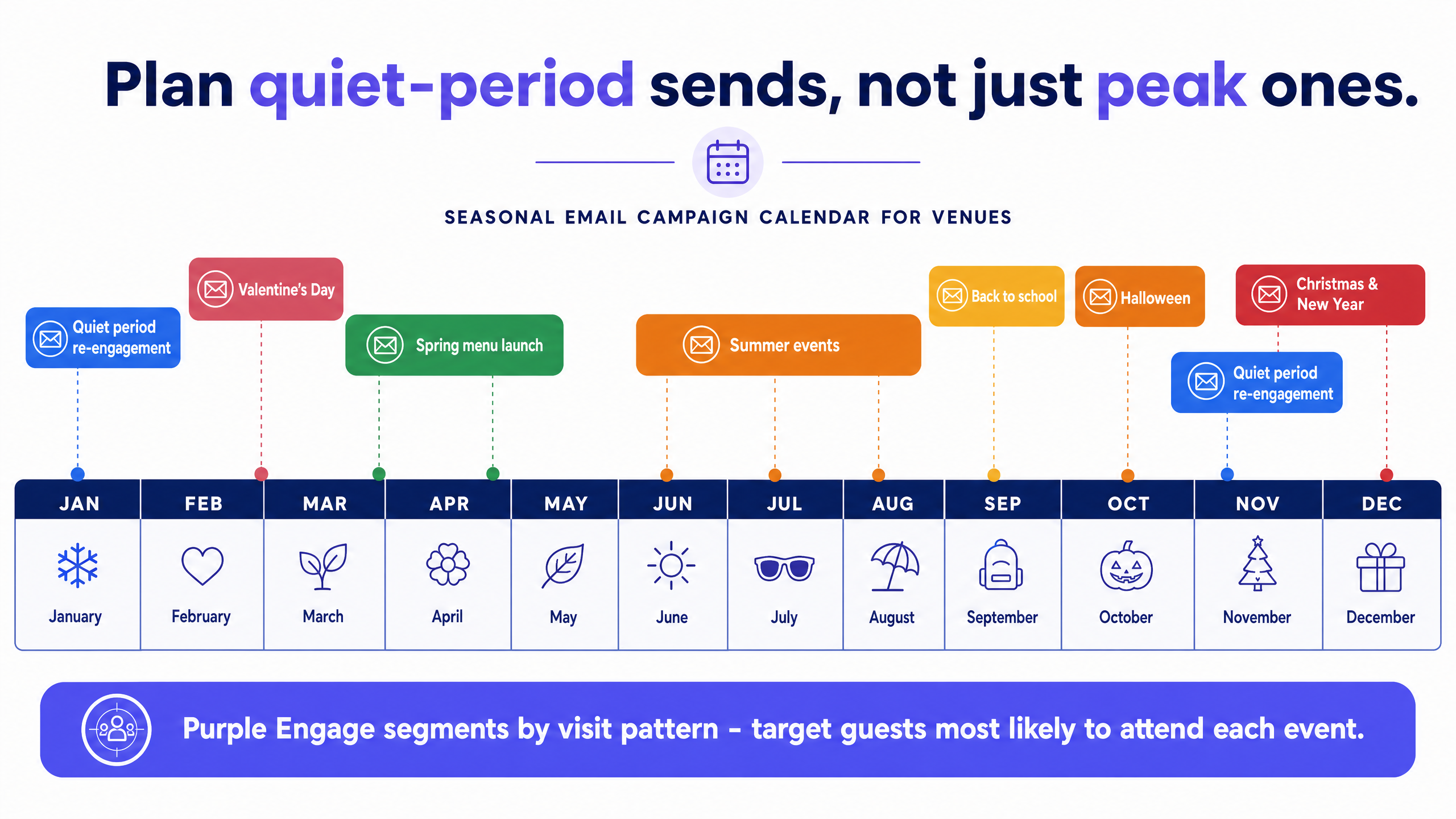 Seasonal email calendar