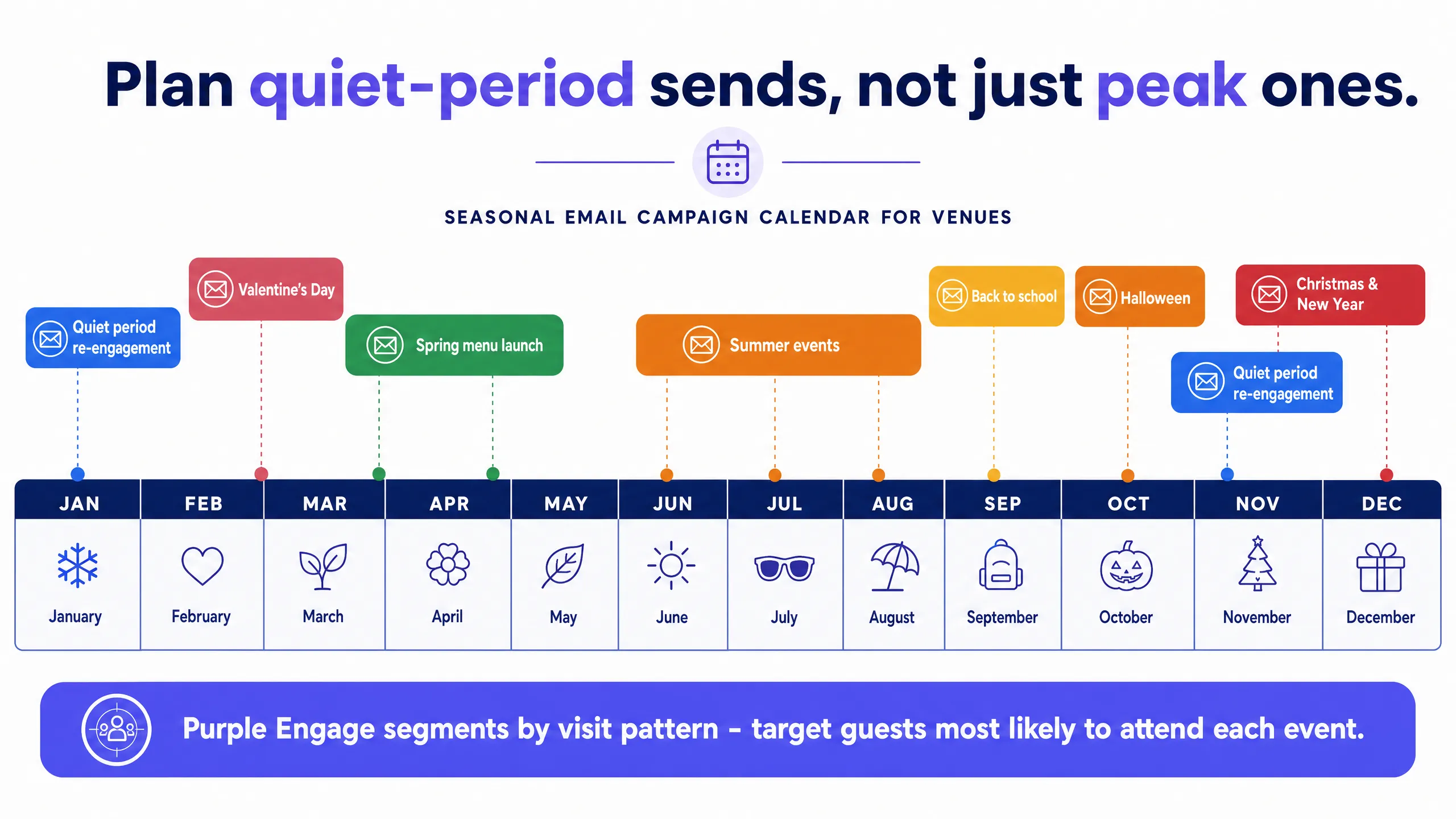 Seasonal email calendar
