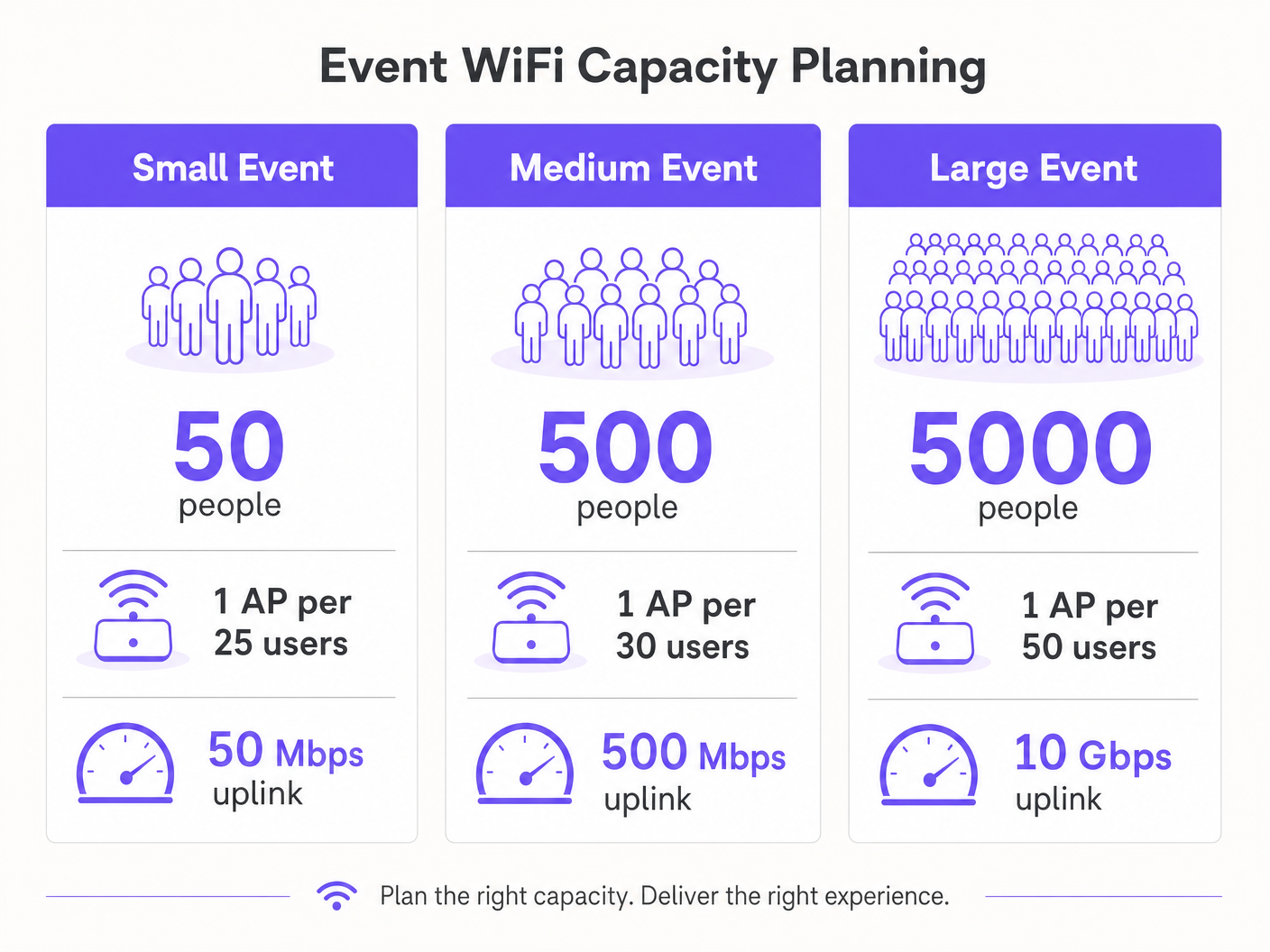 capacity_planning_infographic.png