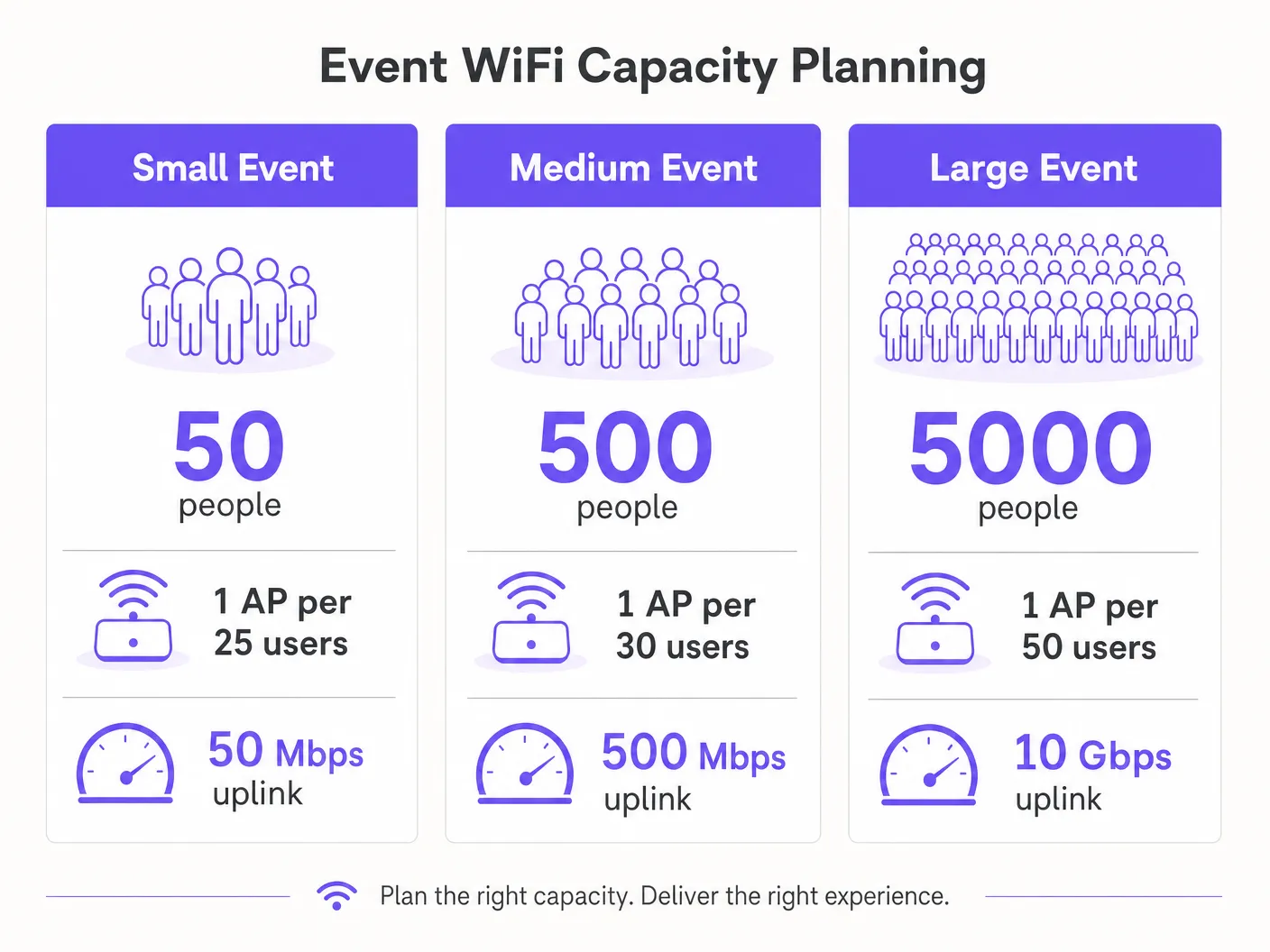 capacity_planning_infographic.png