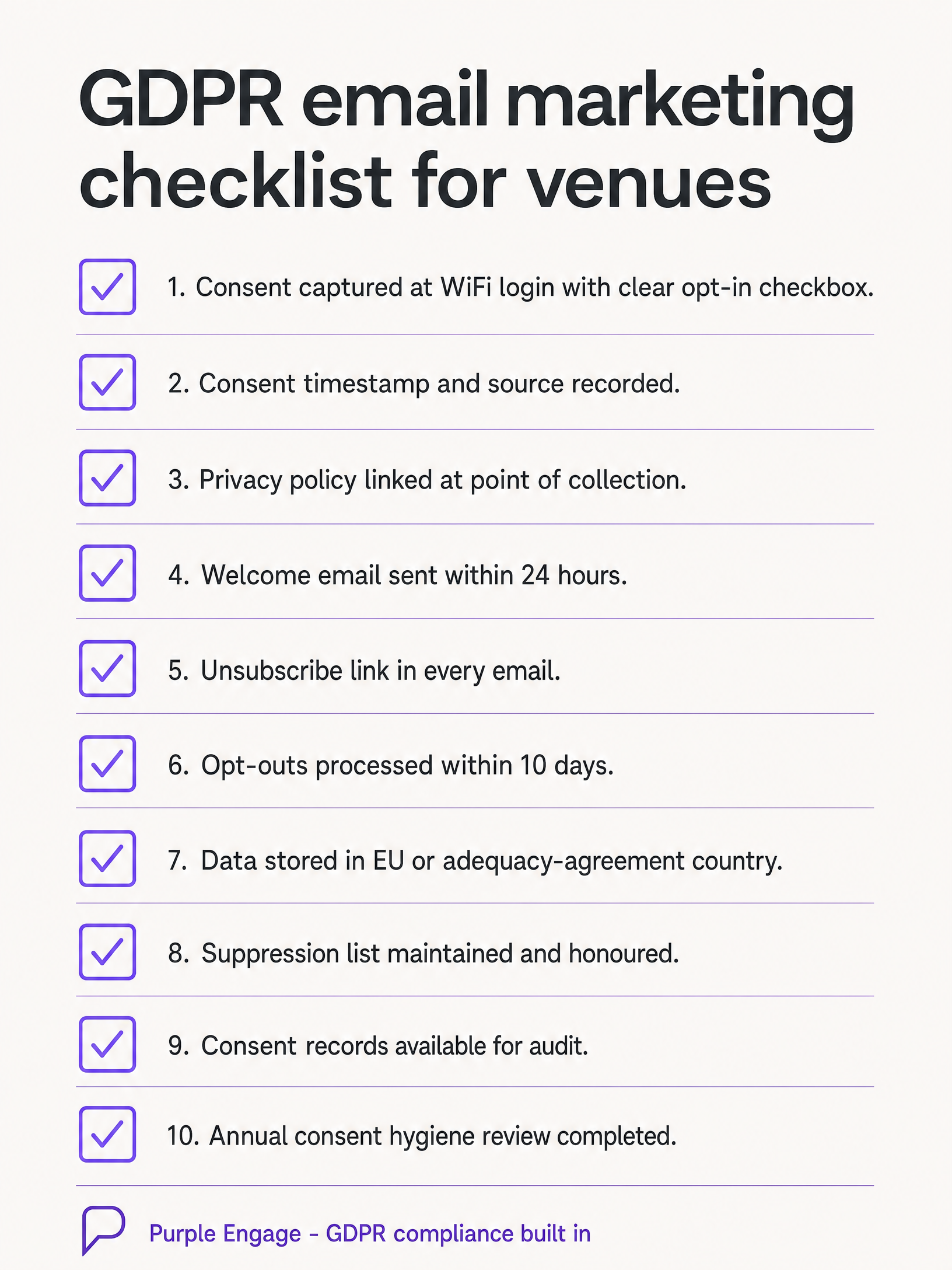Gdpr compliance checklist