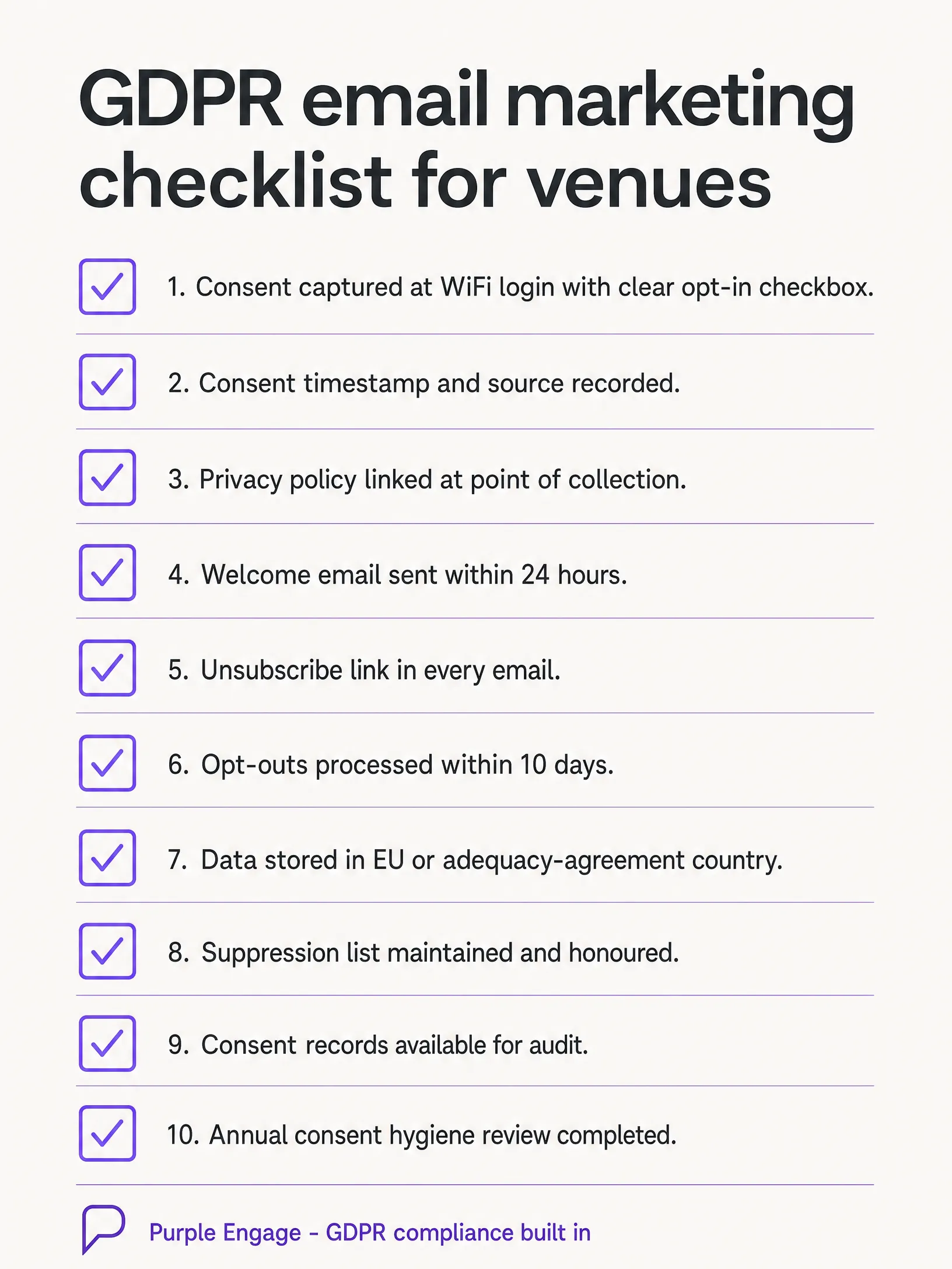 Gdpr compliance checklist