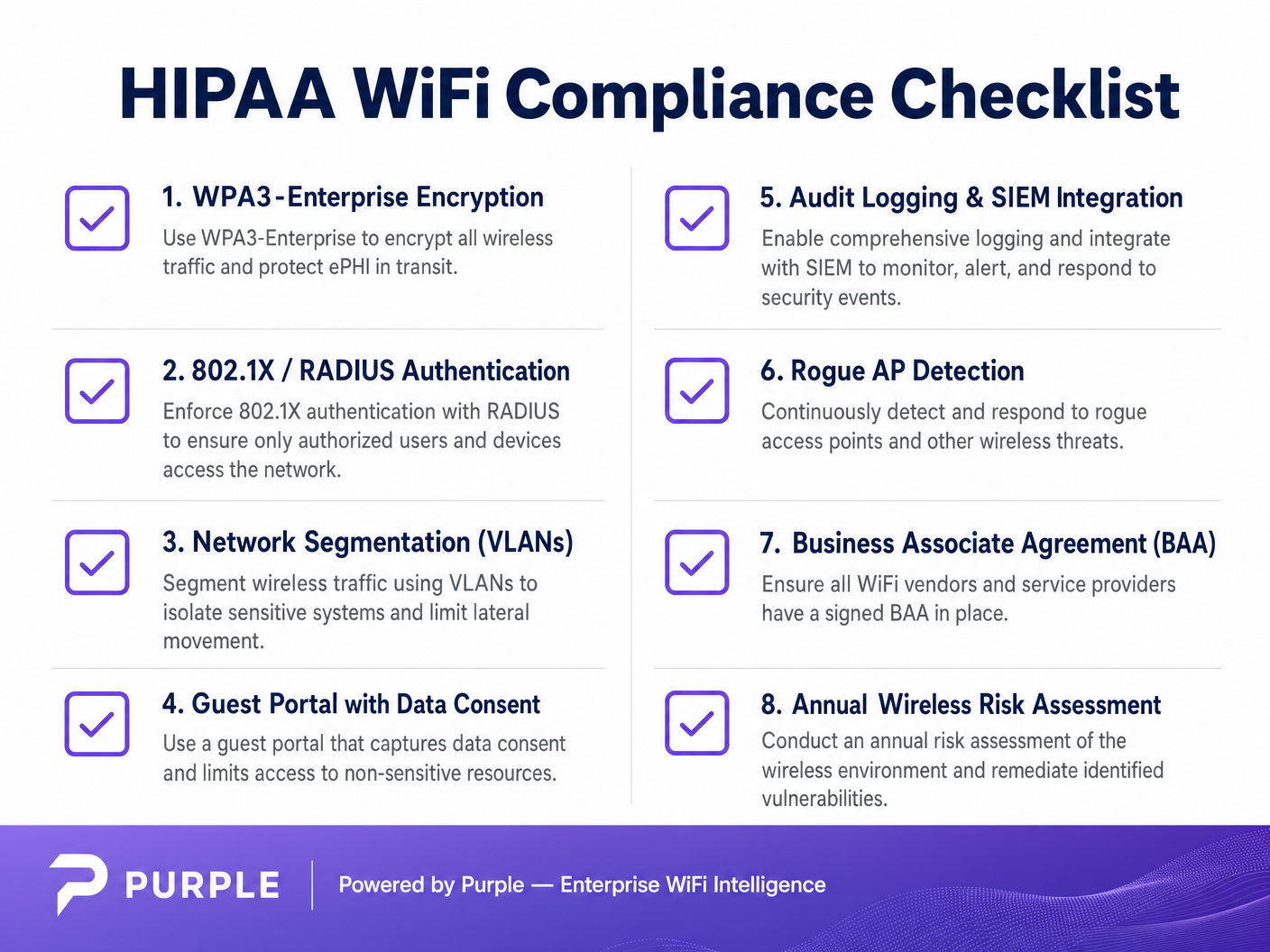 hipaa_compliance_checklist.png