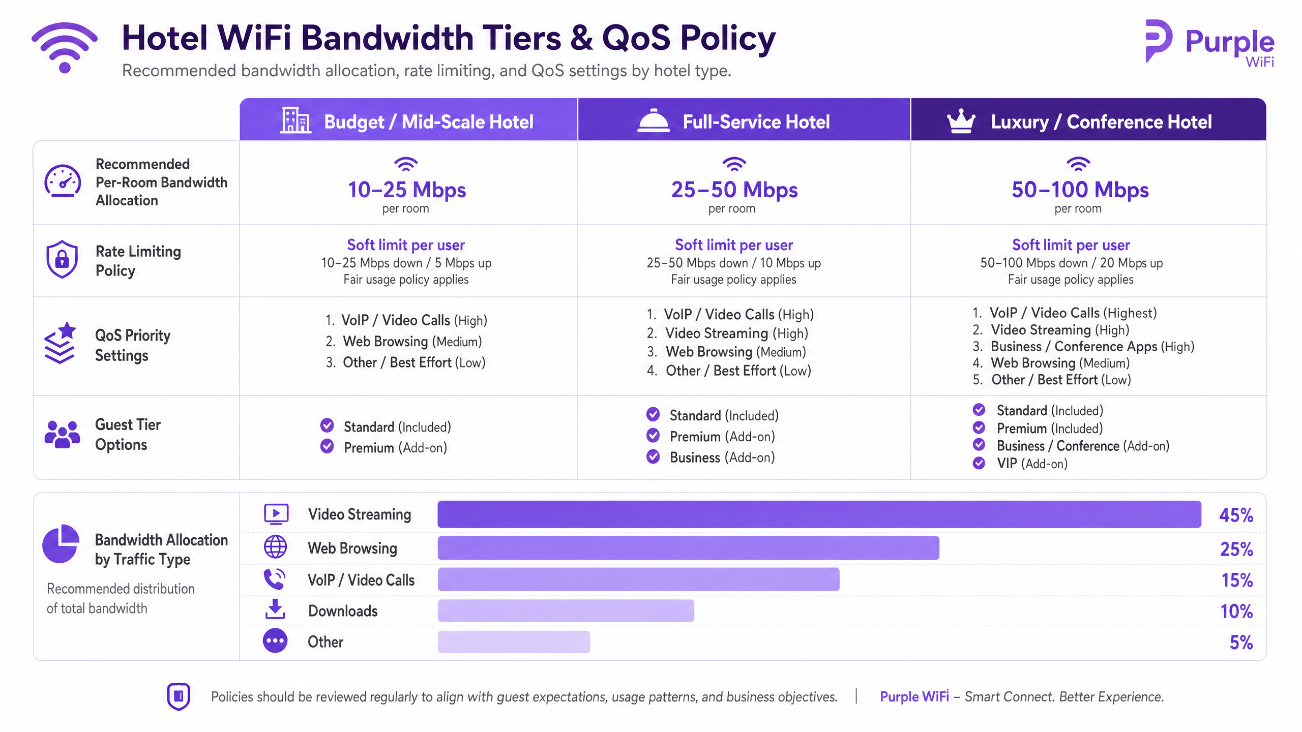 bandwidth_control_chart.png