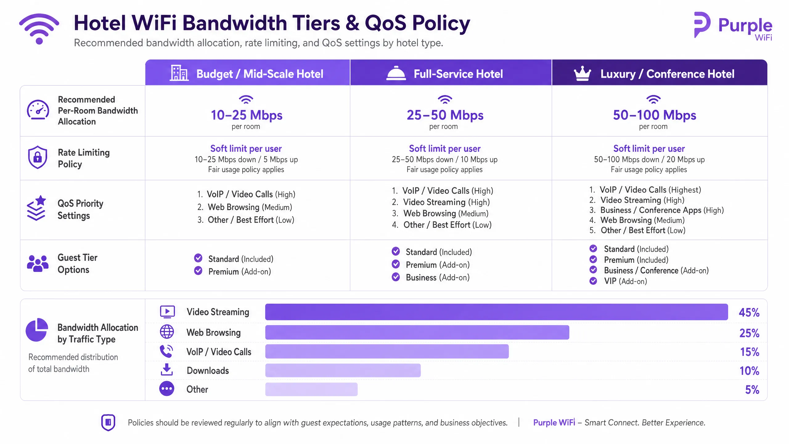 bandwidth_control_chart.png