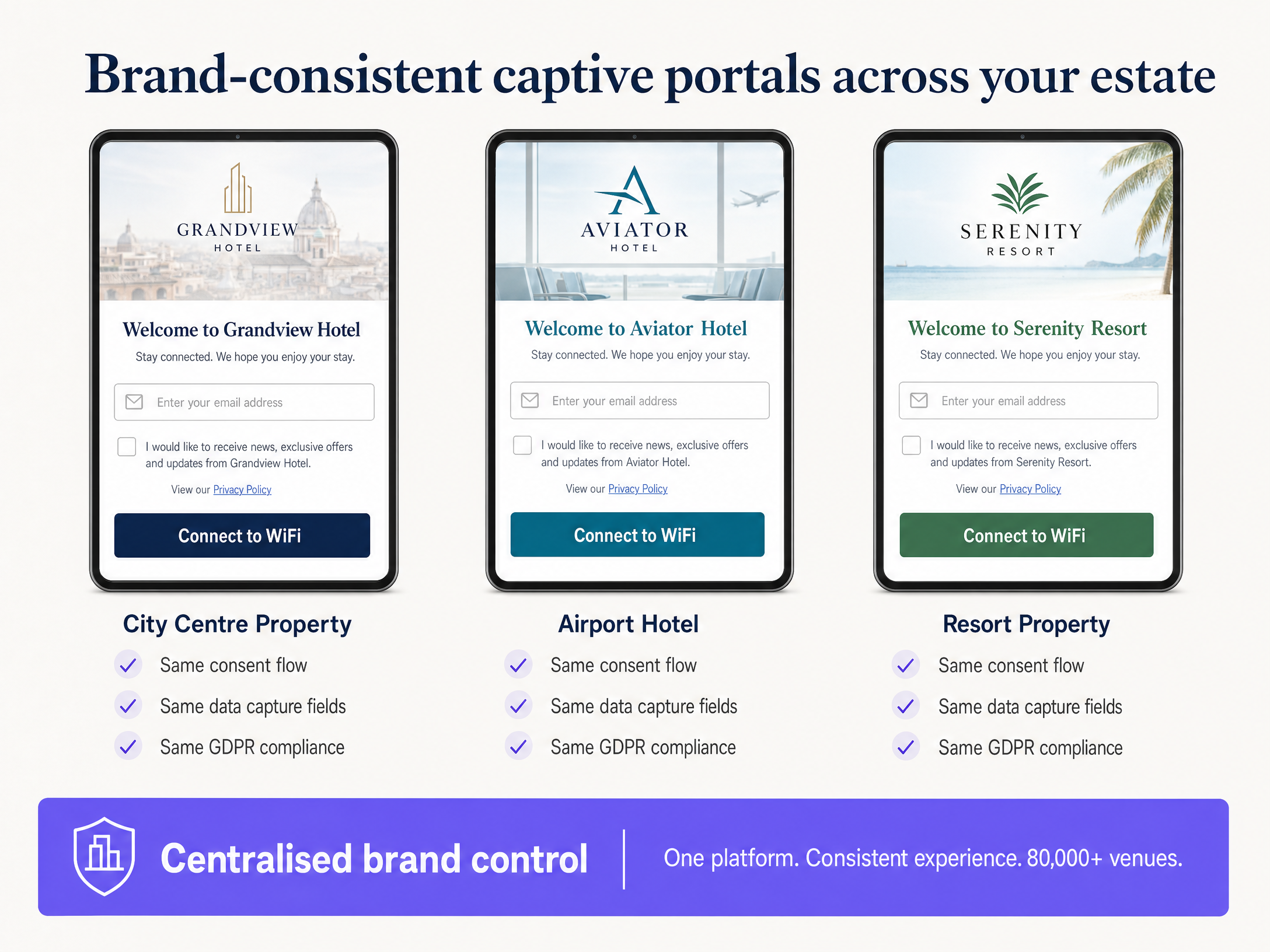 captive_portal_brand_standards.png