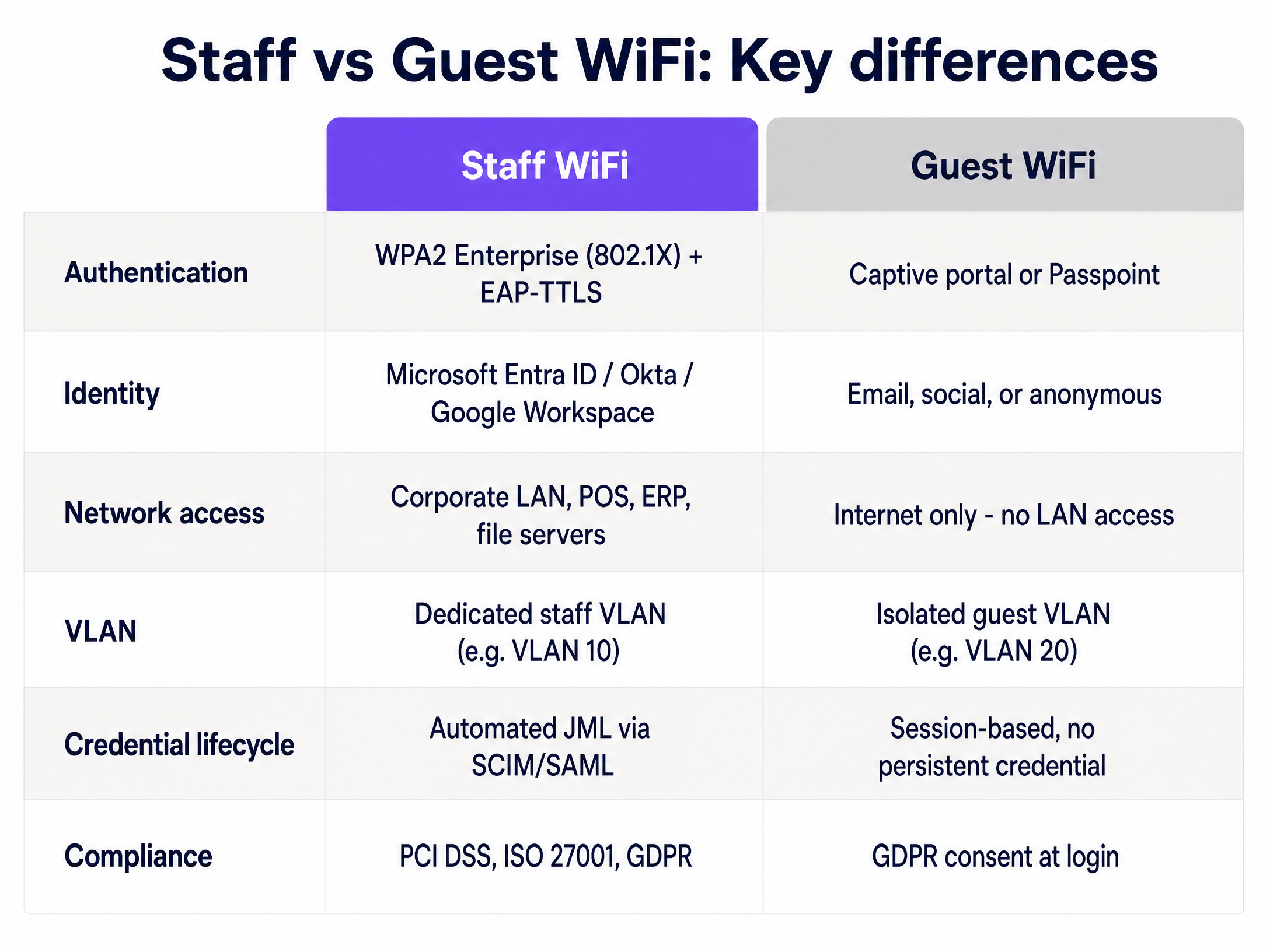 comparison_chart.png