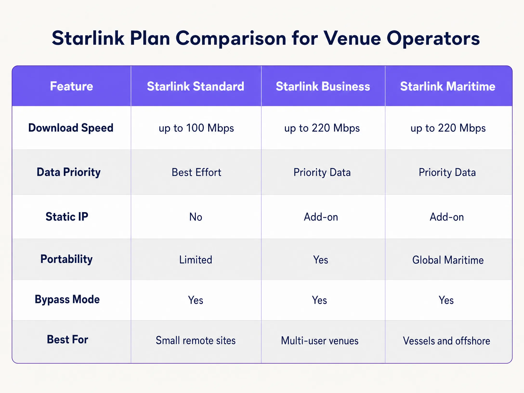comparison_chart.png