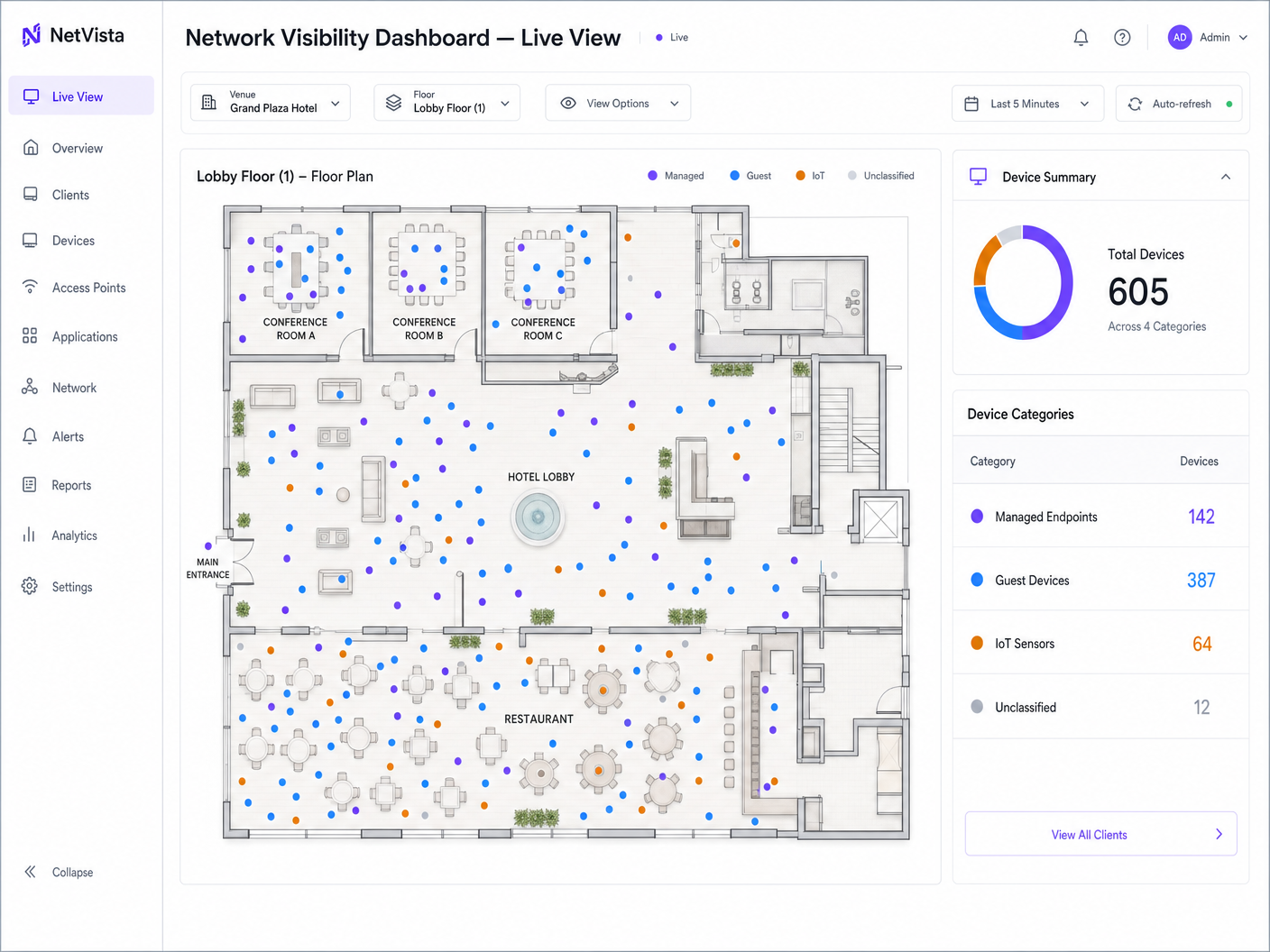 device_segmentation_heatmap.png
