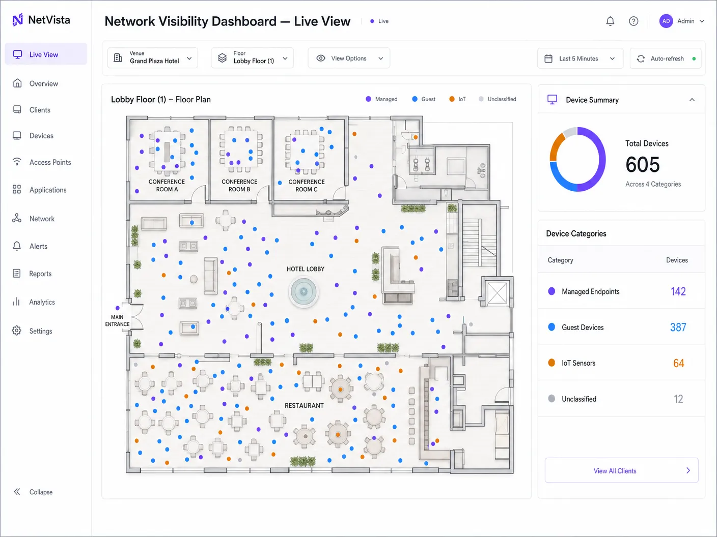 device_segmentation_heatmap.png