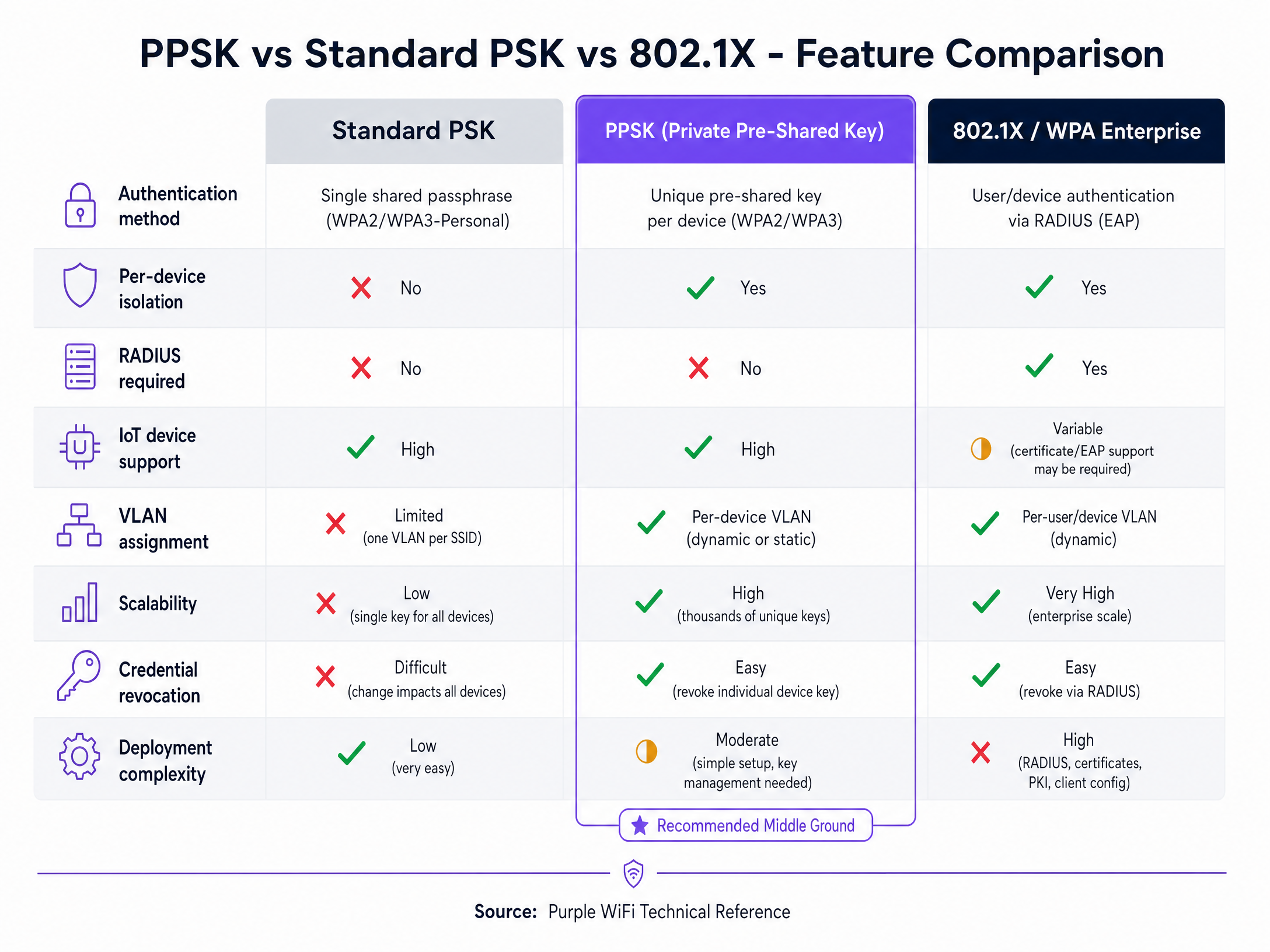 comparison_chart.png