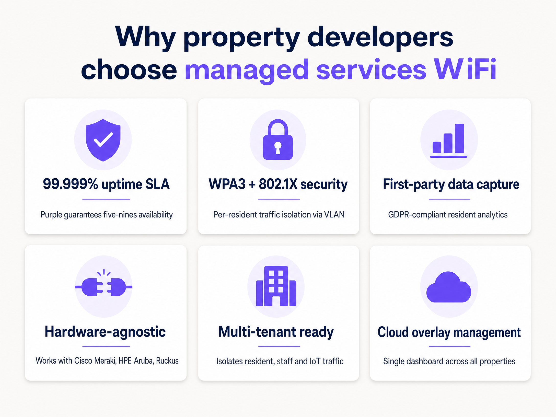 managed_wifi_benefits.png