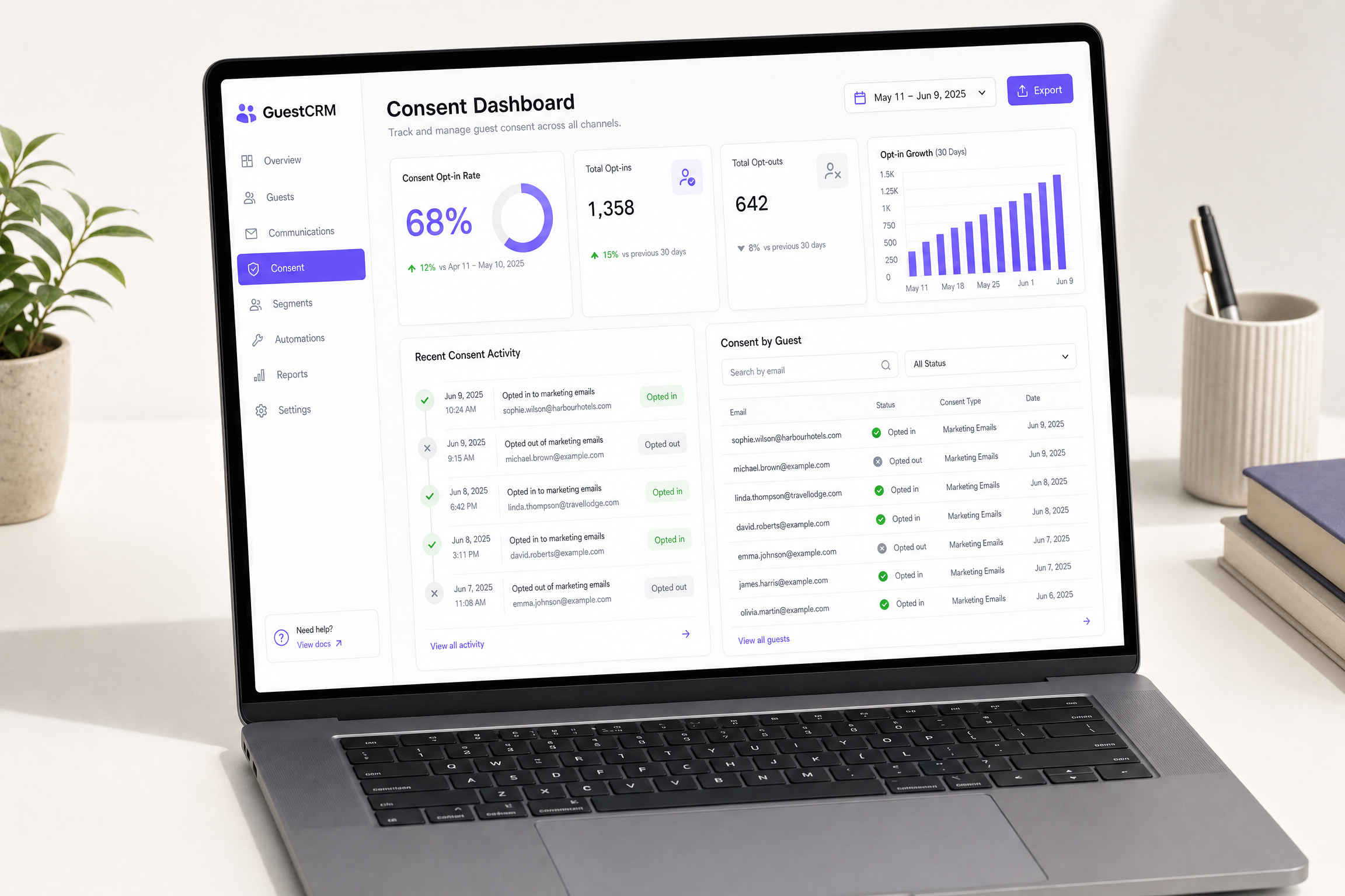 Consent dashboard