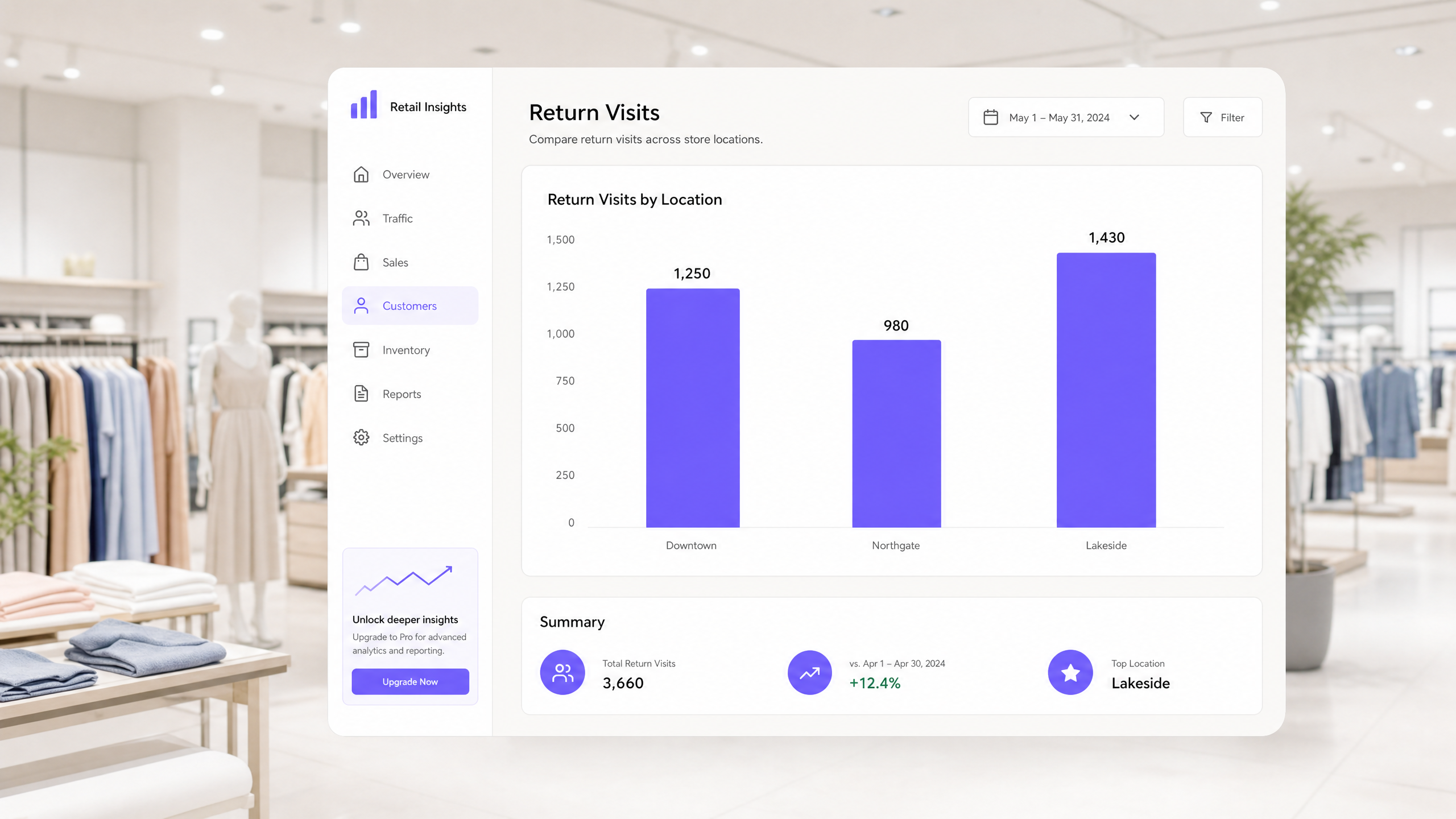 Dashboard ui