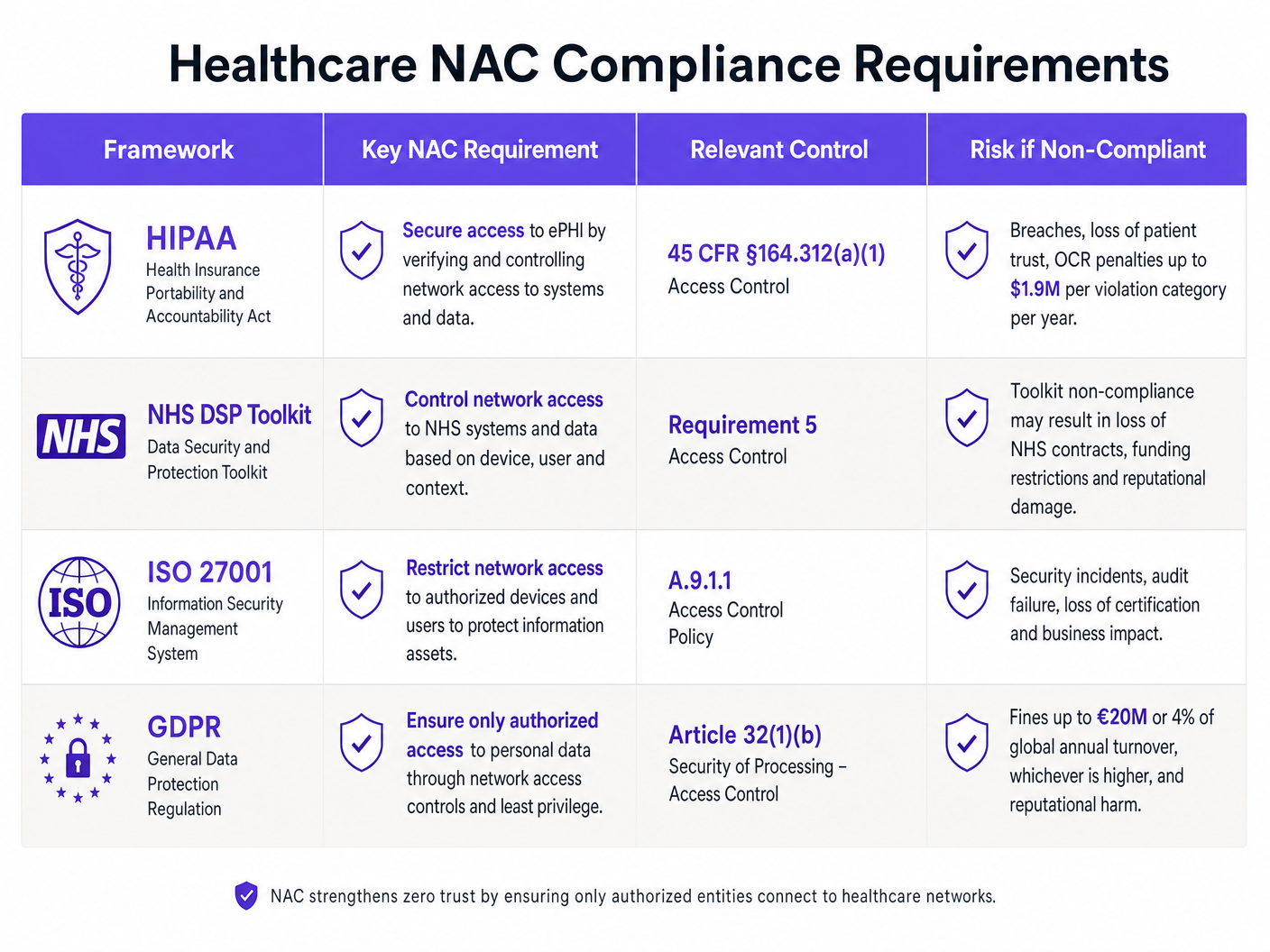 compliance_framework.png