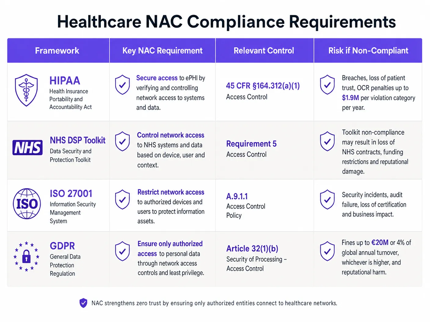 compliance_framework.png