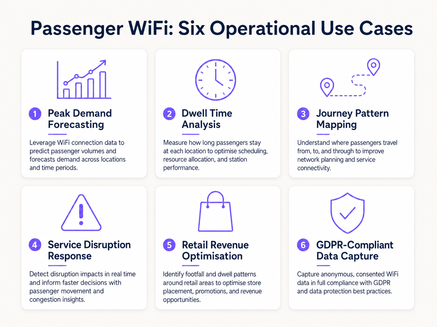 passenger_wifi_use_cases.png