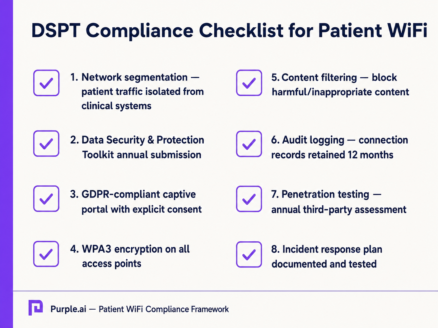dspt_compliance_checklist.png