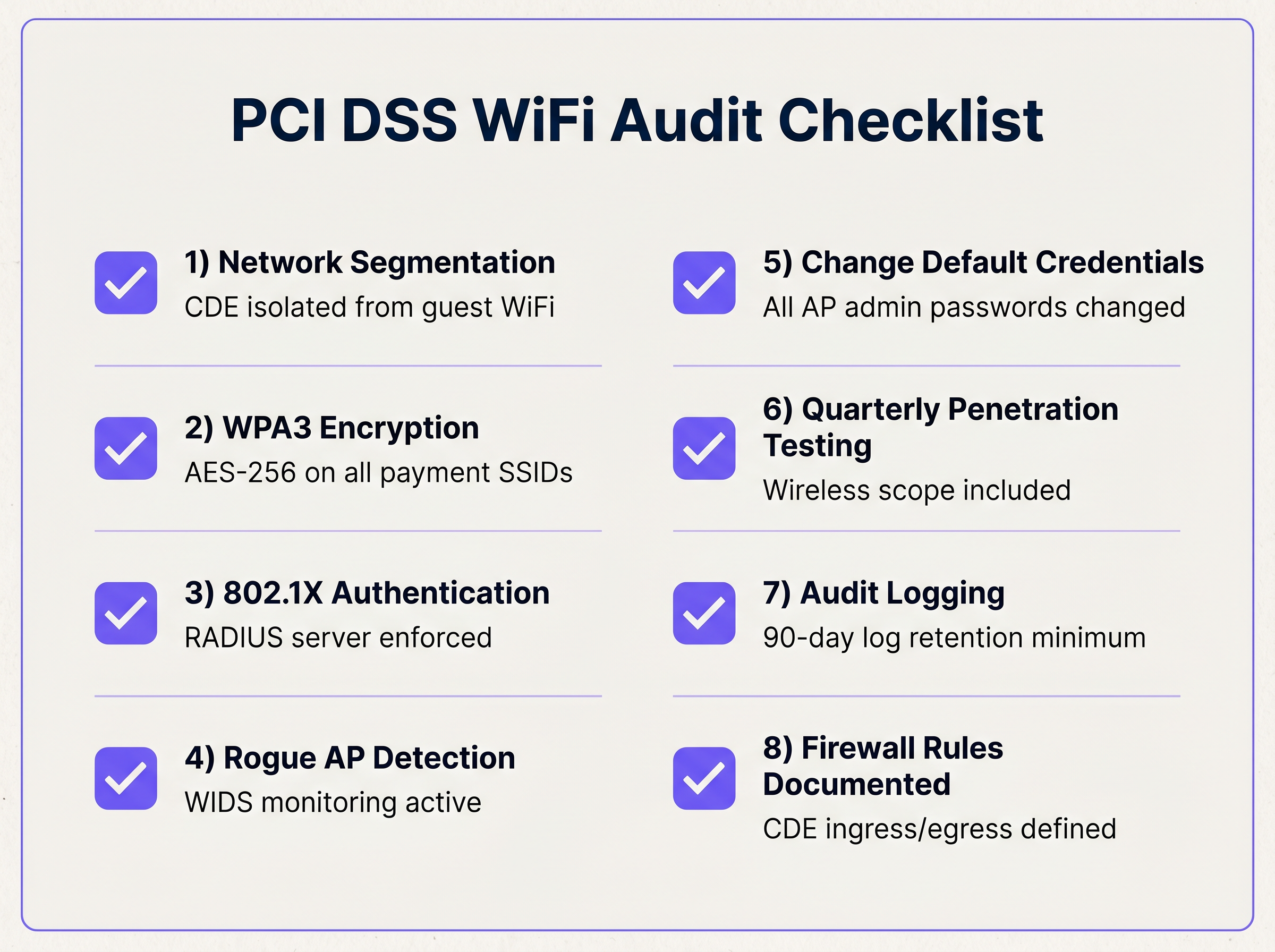 pci_audit_checklist.png