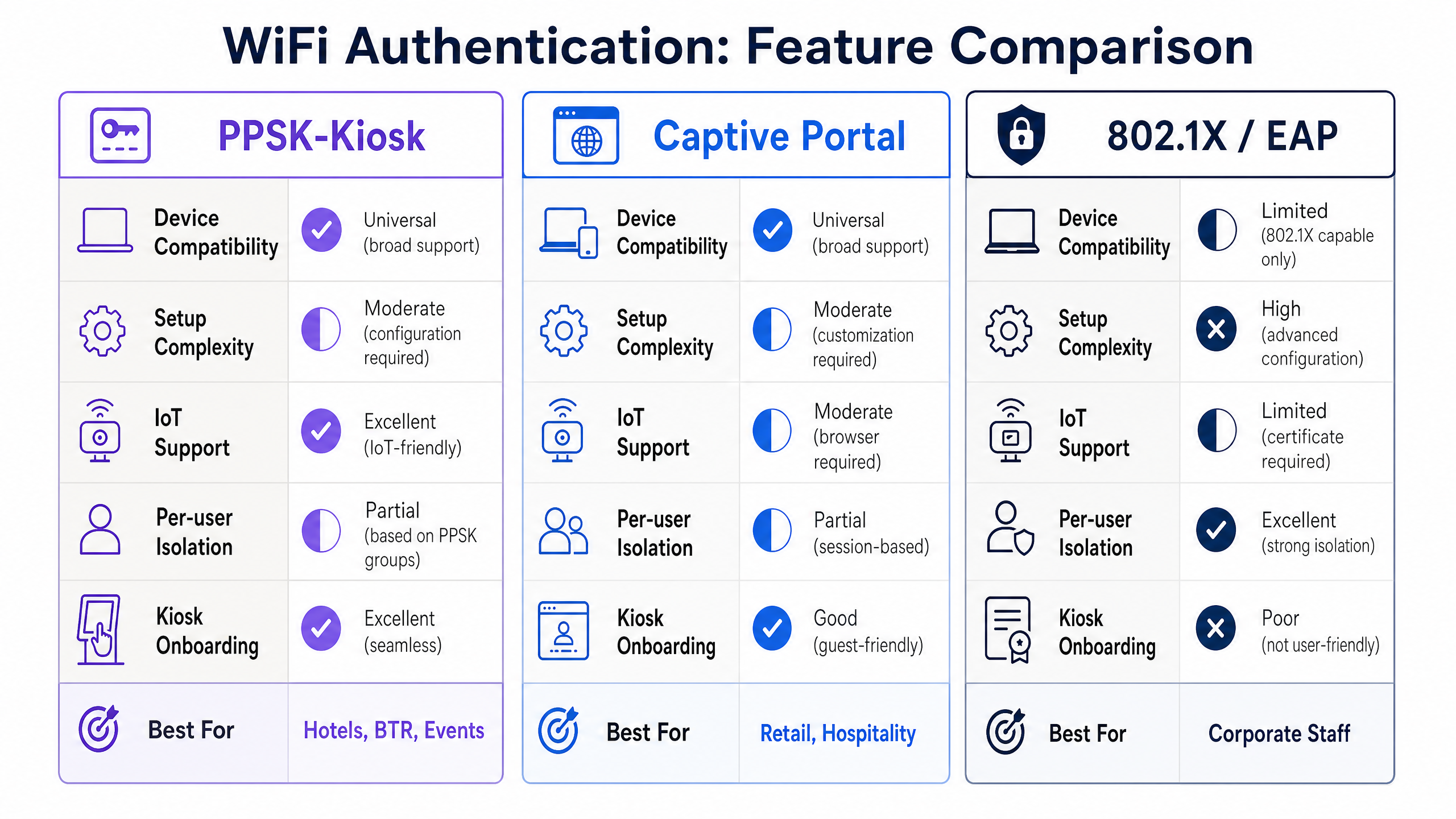 comparison_chart.png