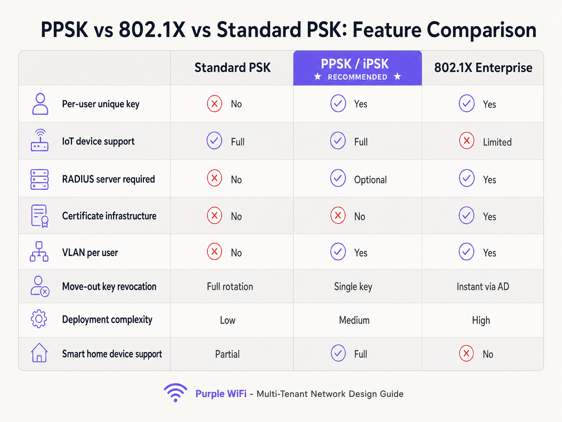 comparison_chart.png
