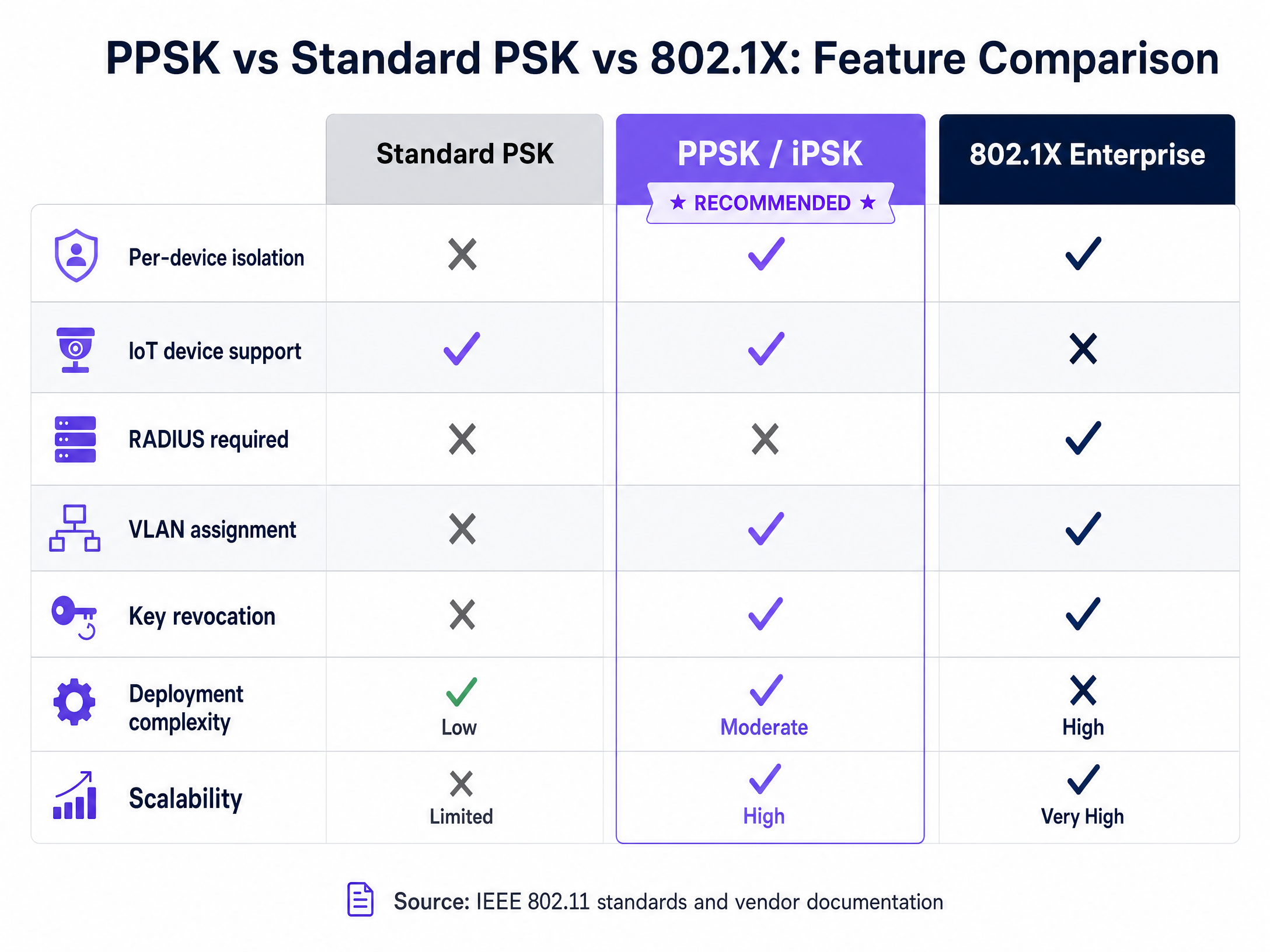 comparison_chart.png