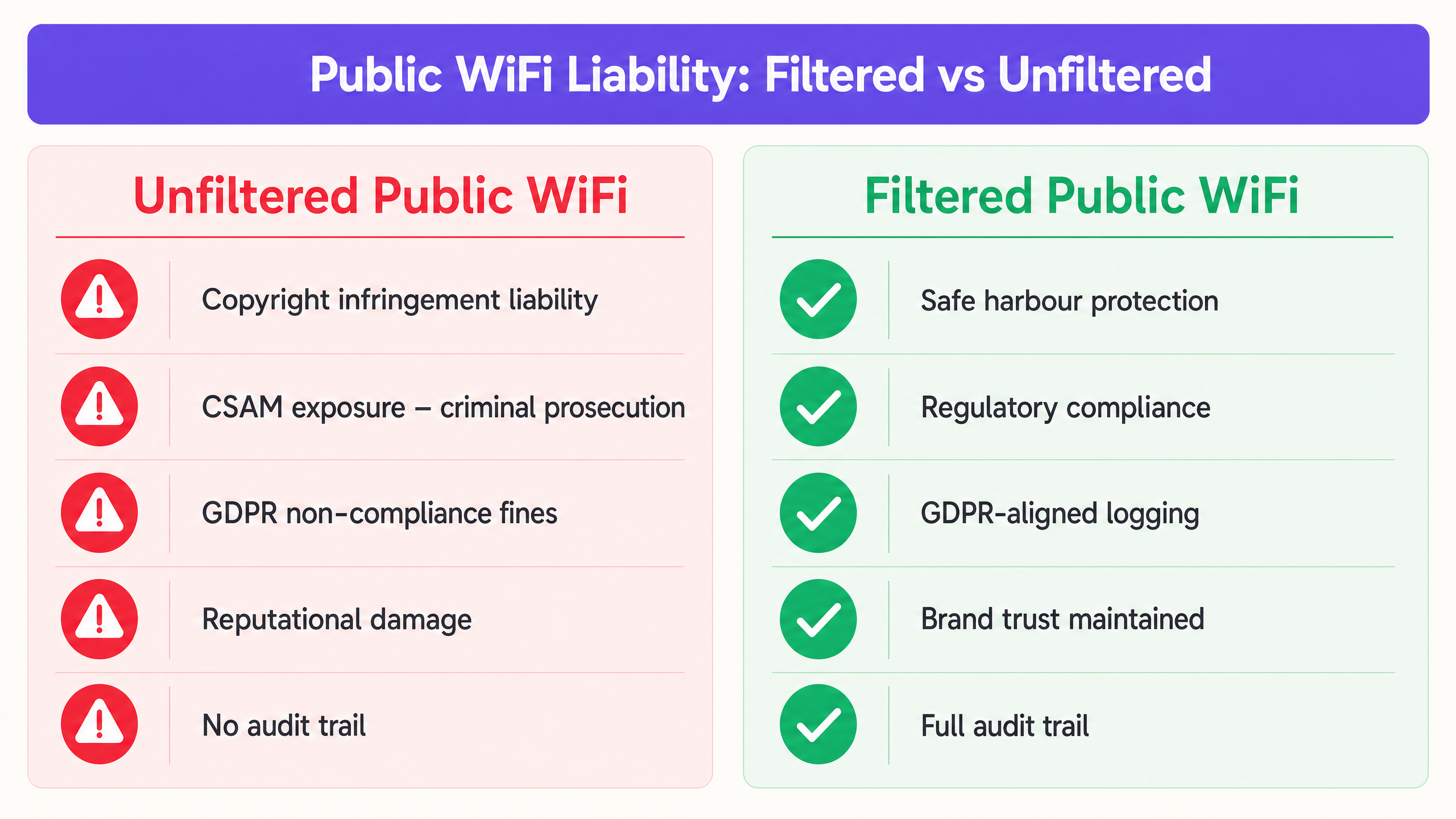 liability_comparison_chart.png