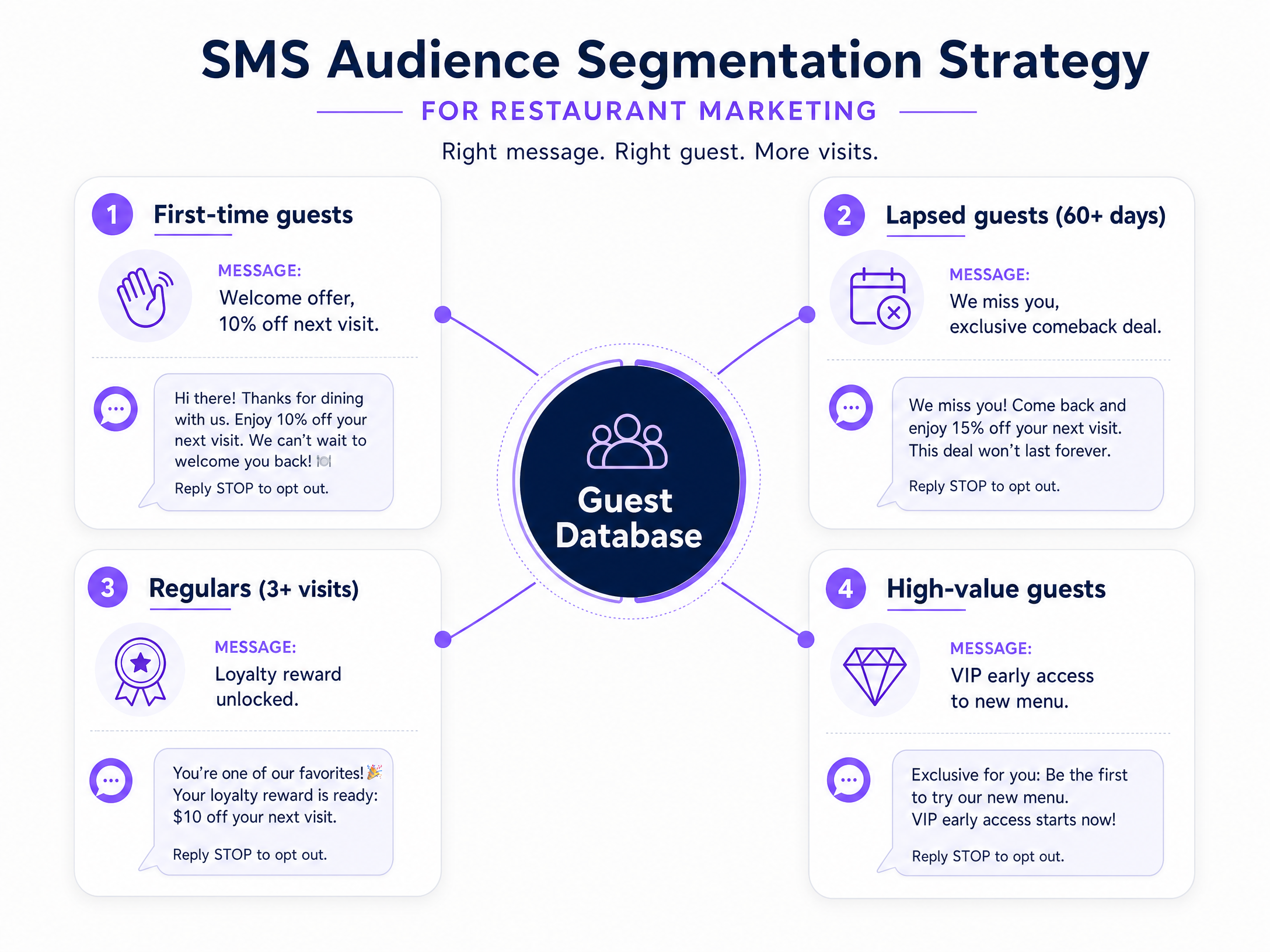 segmentation_strategy.png