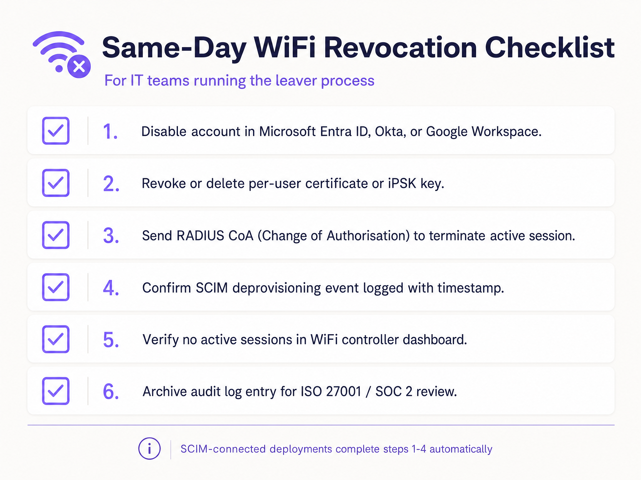 offboarding_checklist.png