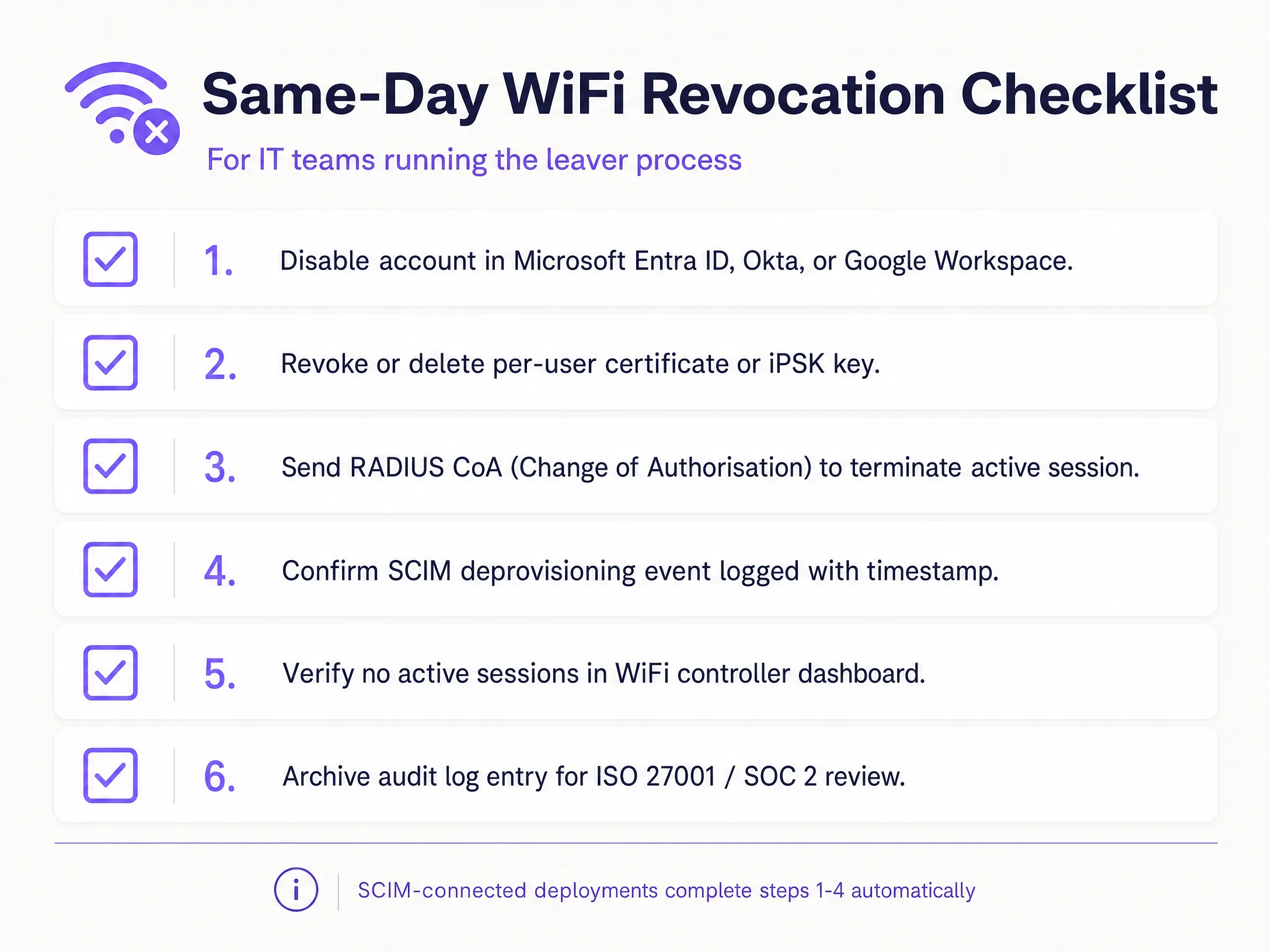 offboarding_checklist.png